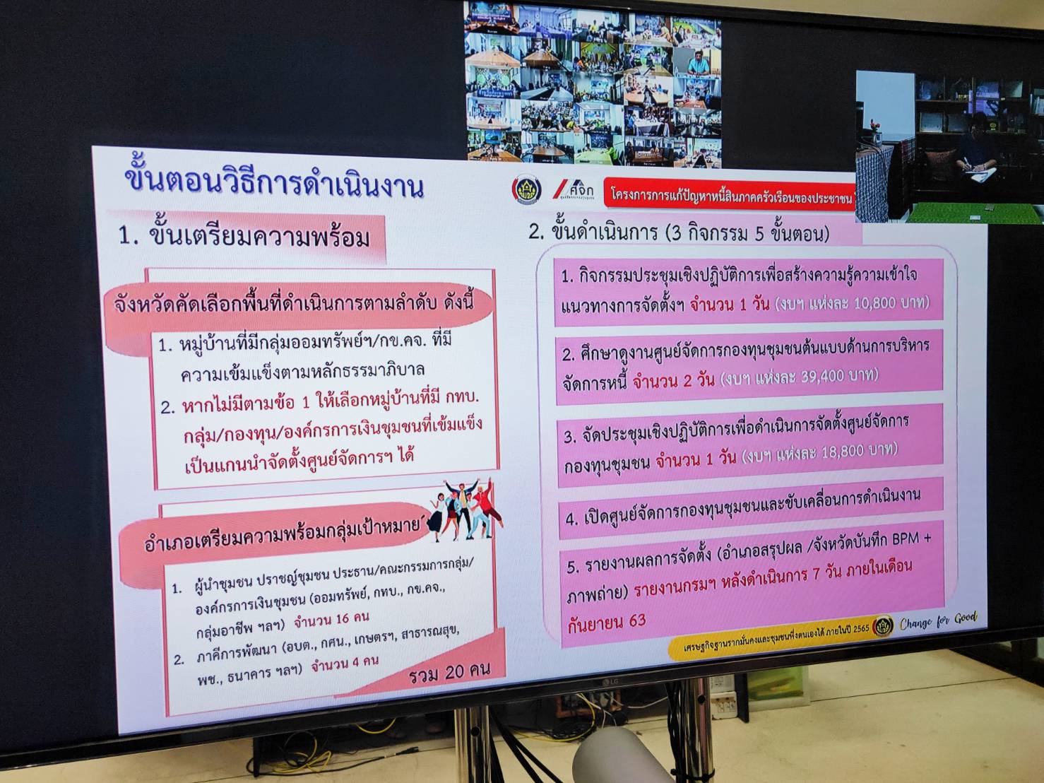 พช.หนองคาย รับฟังการประชุมชี้แจงและซักซ้อมความเข้าใจ การดำเนินงานโครงการ ปีงบประมาณ พ.ศ. 2563 ในไตรมาสที่ 4 ผ่านระบบวีดิทัศน์ทางไกล