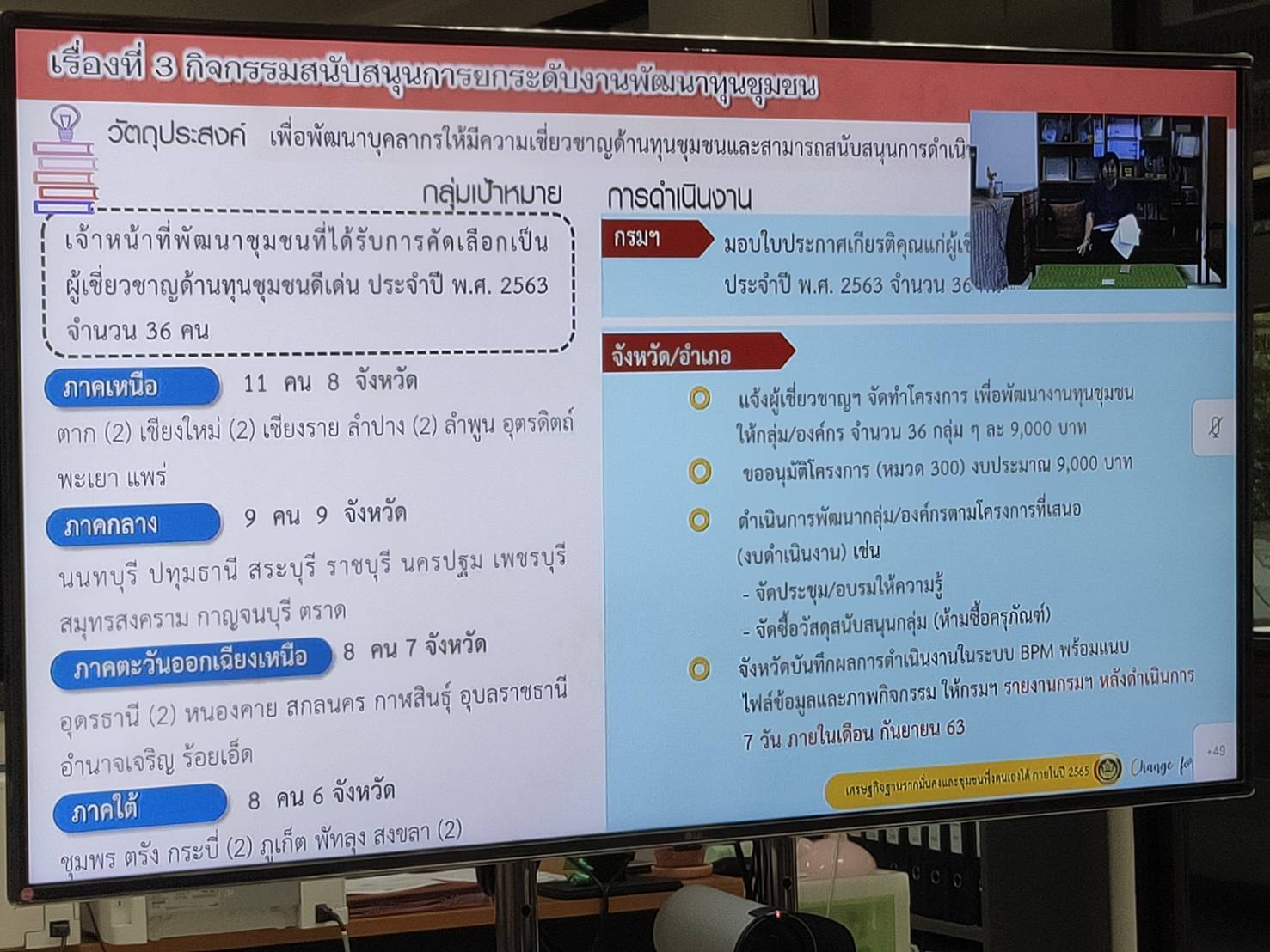 พช.หนองคาย รับฟังการประชุมชี้แจงและซักซ้อมความเข้าใจ การดำเนินงานโครงการ ปีงบประมาณ พ.ศ. 2563 ในไตรมาสที่ 4 ผ่านระบบวีดิทัศน์ทางไกล