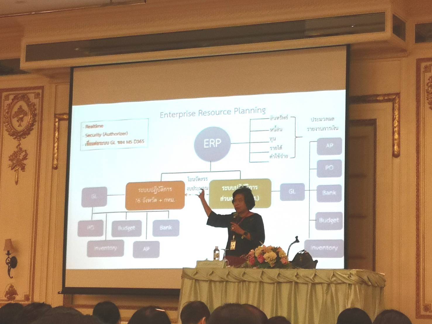 หนองคาย…ร่วมโครงการประชุมเชิงปฏิบัติการการบริหารจัดการหนี้กองทุนพัฒนาบทบาทสตรี ประจำปีงบประมาณ พ.ศ. 2563