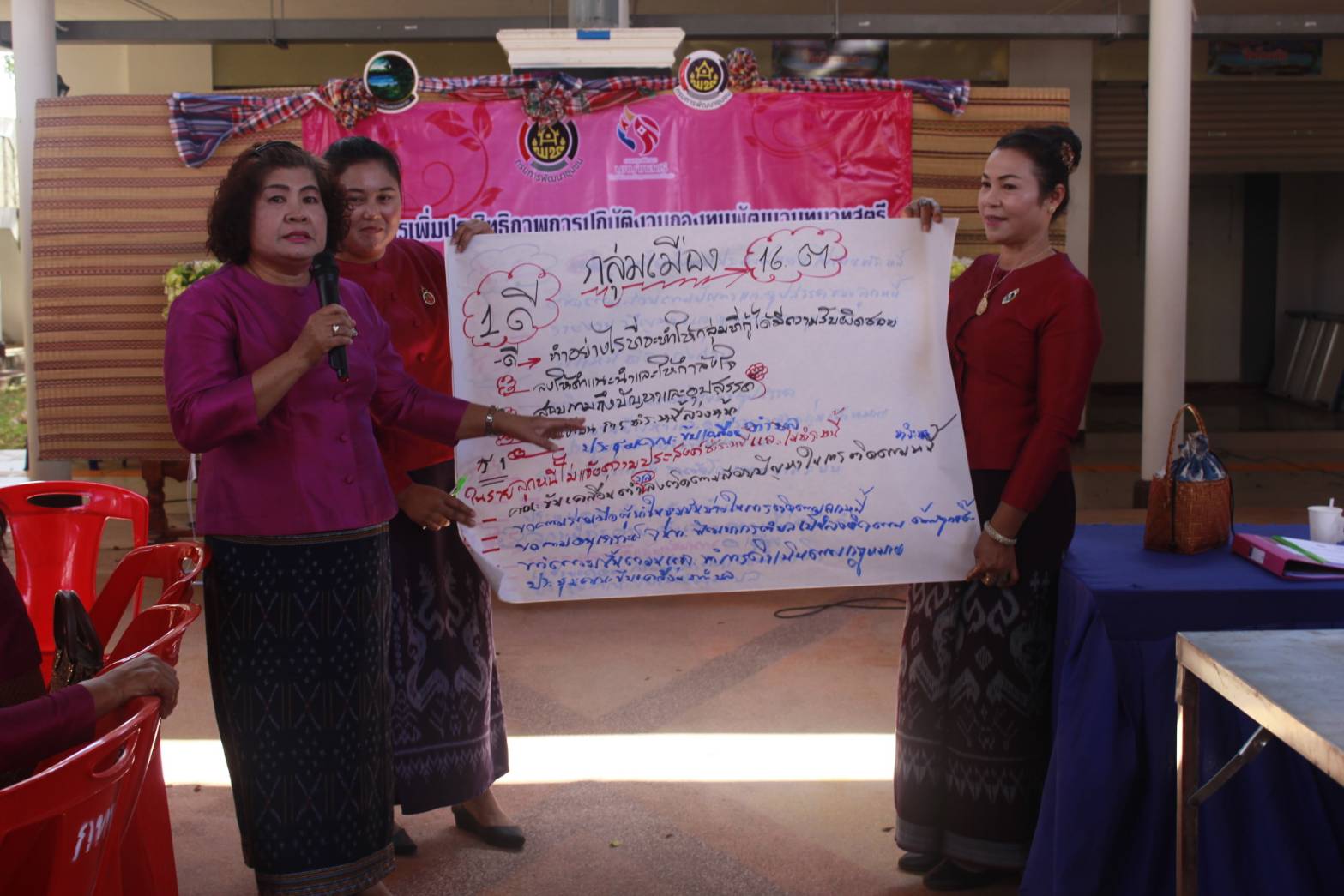 นายไพโรจน์ โสภาพร พัฒนาการจังหวัดหนองคายเป็นประธานพิธีเปิด “โครงการเพิ่มประสิทธิภาพการปฏิบัติงานกองทุนพัฒนาบทบาทสตรี แก่กลไกการขับเคลื่อนกองทุนพัฒนาบทบาทสตรี ระดับจังหวัด