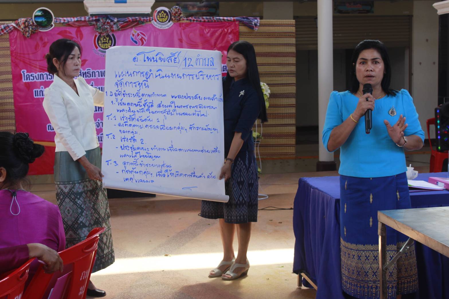 นายไพโรจน์ โสภาพร พัฒนาการจังหวัดหนองคายเป็นประธานพิธีเปิด “โครงการเพิ่มประสิทธิภาพการปฏิบัติงานกองทุนพัฒนาบทบาทสตรี แก่กลไกการขับเคลื่อนกองทุนพัฒนาบทบาทสตรี ระดับจังหวัด