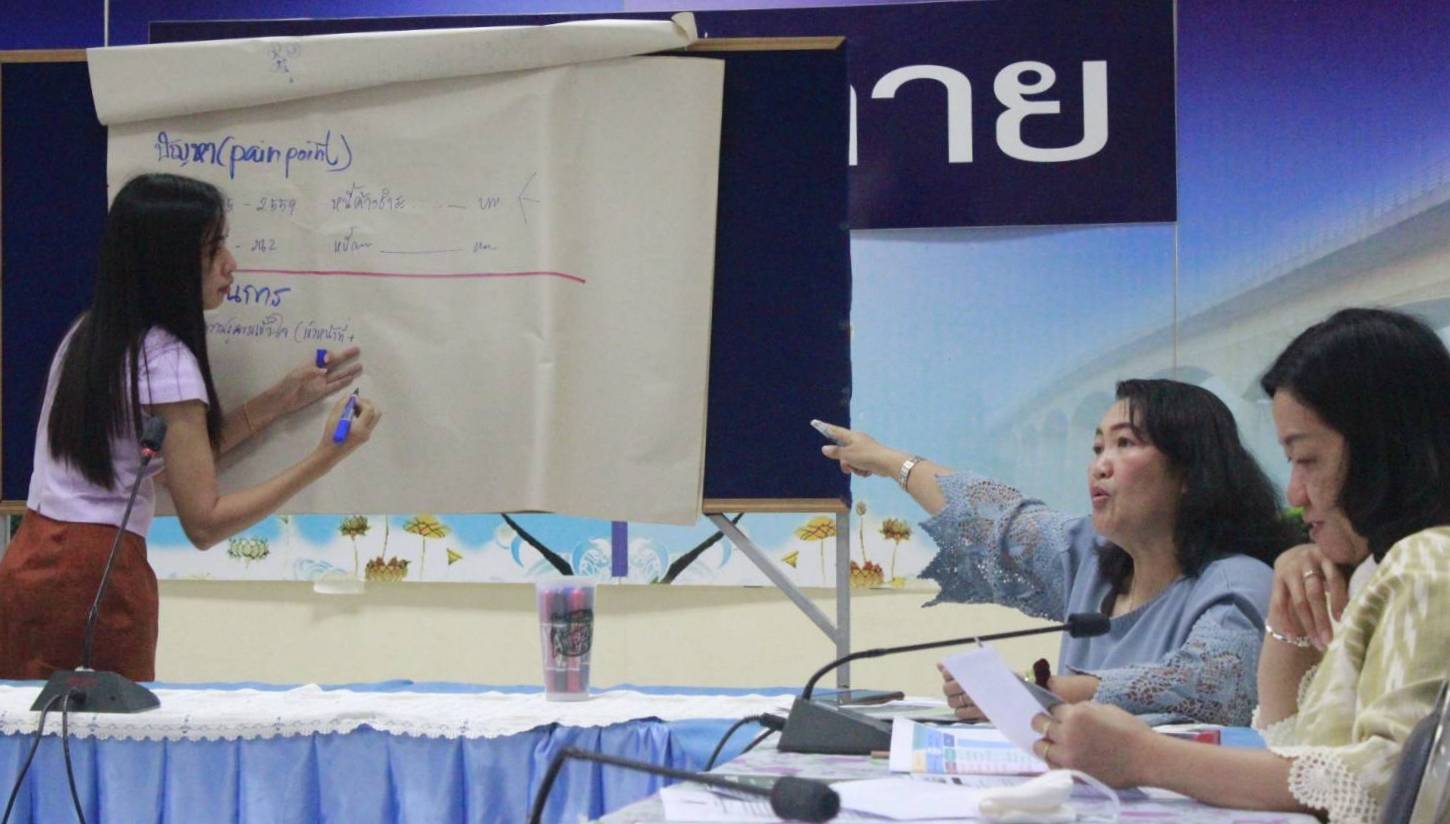 พช.หนองคาย ประชุมจัดทำข้อมูลเสนอผลงานโครงการเพื่อขอรับรางวัลเลิศรัฐ ประจำปี 2564