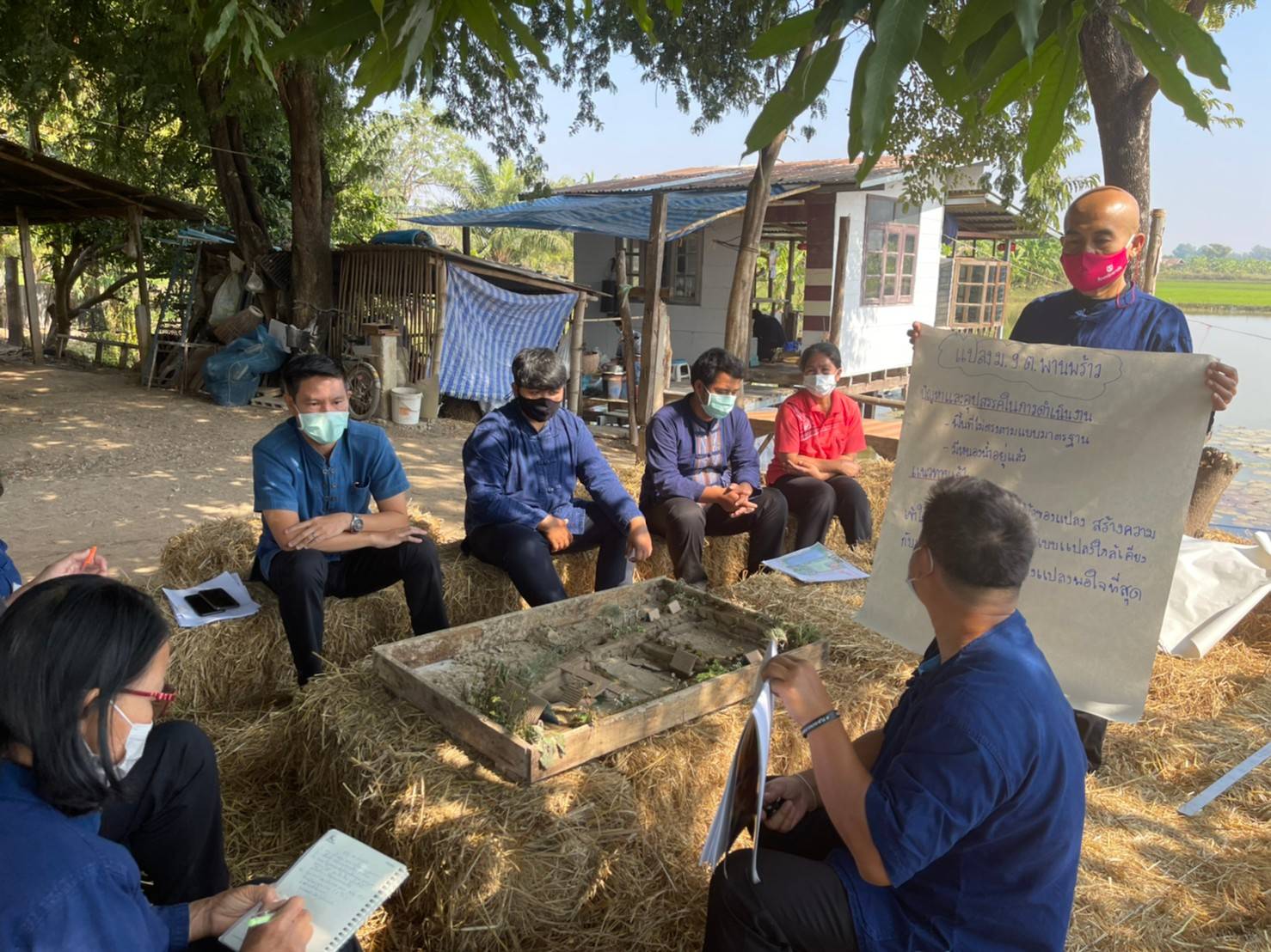 พช.หนองคาย ลงพื้นที่ติดตามการดำเนินงานโครงการพัฒนาพื้นที่ต้นแบบการพัฒนาคุณภาพชีวิตตามหลักทฤษฎีใหม่ ประยุกต์สู่ “โคก หนอง นา โมเดล” ในระดับอำเภอ และ การปฏิบัติหน้าที่นักพัฒนาพื้นที่ต้นแบบ(นพต.)ตามโครงการฯ พื้นที่อำเภอศรีเชียงใหม่