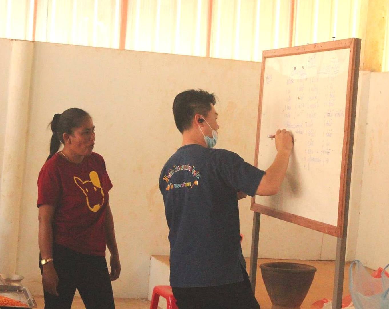 พช.หนองคาย​ ดำเนินโครงการการจัดทำสารสนเทศตำบลต้นแบบเพื่อการพัฒนาคุณภาพชีวิต ดำเนินการในระดับจังหวัด ประจำปี พ.ศ. 2564 กิจกรรมพัฒนาคุณภาพชีวิต​ สนับสนุนพัฒนาอาชีพ​ แปรรูปอาหาร​ ณ ตำบลนาดี อำเภอเฝ้าไร่ จังหวัดหนองคาย