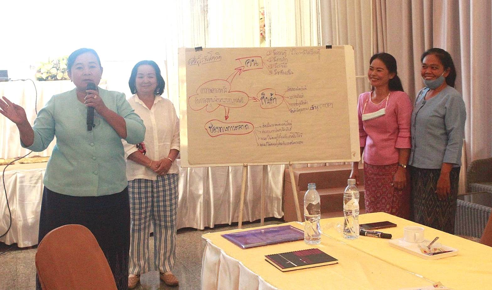 พช.หนองคาย ดำเนินโครงการพัฒนาทักษะอาชีพแก่กลุ่มอาชีพสมาชิกกองทุนพัฒนาบทบาทสตรี