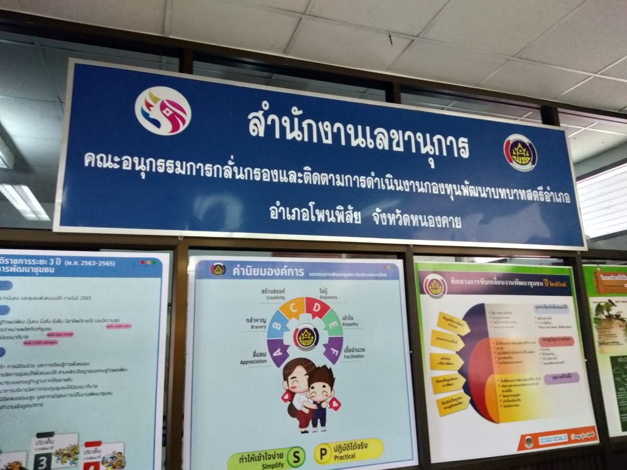 พช.หนองคาย พร้อม คณะกรรมการคัดเลือกคนกองทุนพัฒนาบทบาทสตรีดีเด่น ระดับจังหวัด ประจำปี 2564 ลงพื้นที่เพื่อคัดสรรคนกองทุนพัฒนาบทบาทสตรีดีเด่น ระดับจังหวัด ในพื้นที่ อำเภอรัตนวาปี และ อำเภอโพนพิสัย จังหวัดหนองคาย