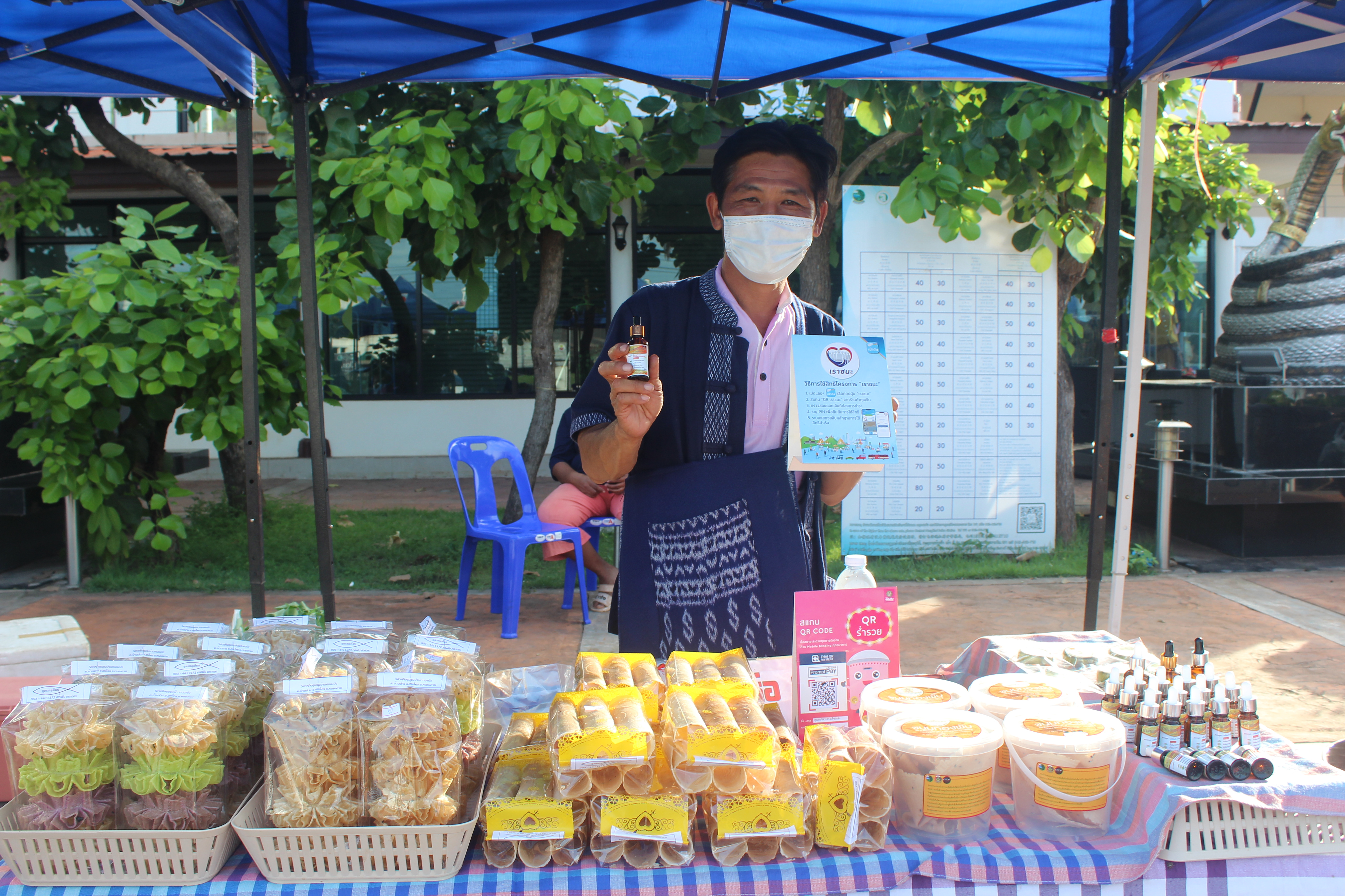 จังหวัดหนองคาย จัดตลาดชุมชน คนหนองคาย ร่วมใจฝ่าวิกฤตไปด้วยกัน