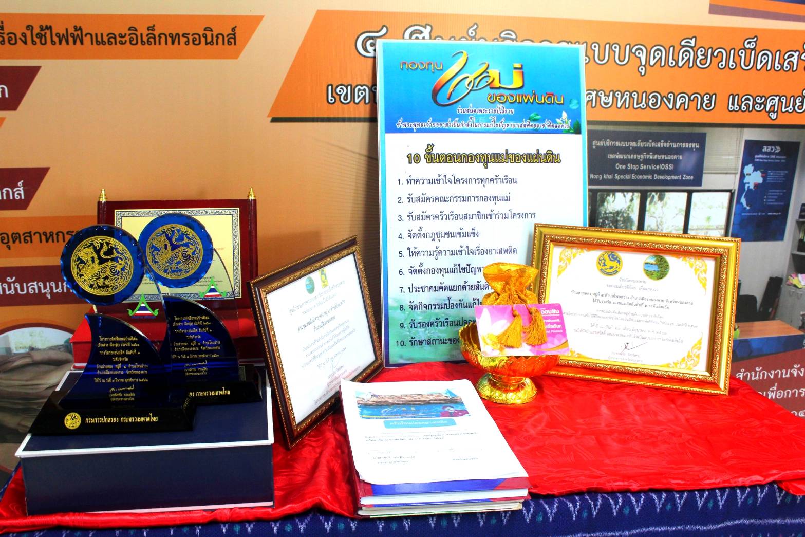 จังหวัดหนองคาย ประกวดหมู่บ้านกองทุนแม่ของแผ่นดินดีเด่น ระดับจังหวัด ประจำปี 2564