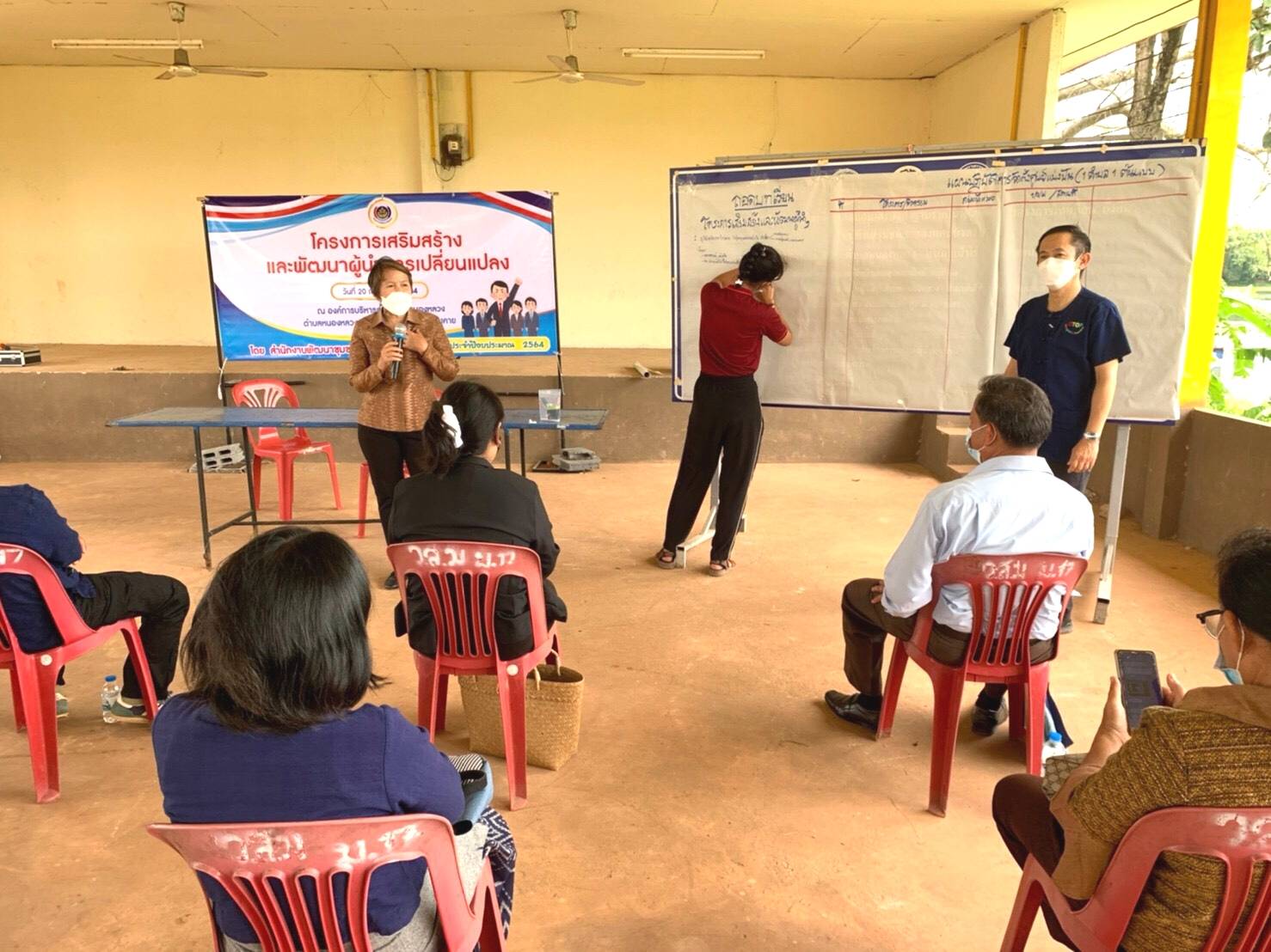 พช.หนองคาย ดำเนินโครงการเสริมสร้างและพัฒนาผู้นำการเปลี่ยนแปลง ประจำปีงบประมาณ พ.ศ. ๒๕๖๕ (จัดตั้งศูนย์แบ่งปัน ๑ ตำบลต้นแบบ)
