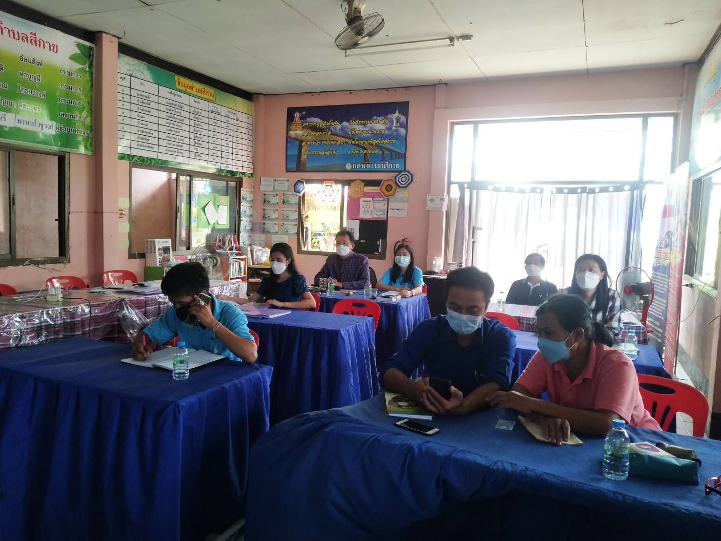 พช.หนองคาย ดำเนินโครงการประชุมเชิงปฏิบัติการประเมินผลการดำเนินงานแบบเสริมพลัง (Empowerment Evaluation:EE)