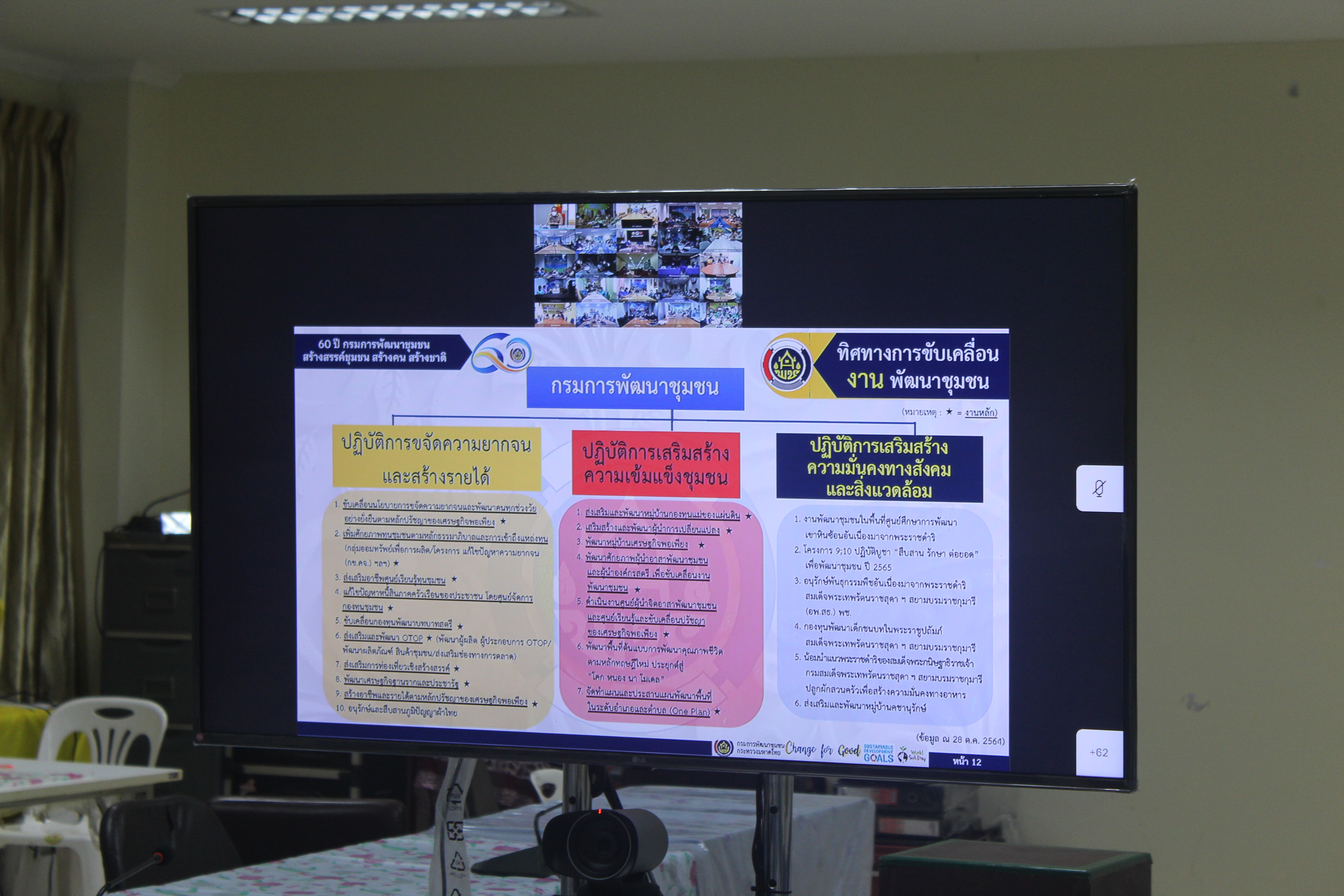 พช.หนองคาย ร่วมรับฟังการประชุมกรมการพัฒนาชุมชน ครั้งที่ 10 /2564 ผ่านระบบวีดิทัศน์ทางไกล (VDO CONFERENCE)