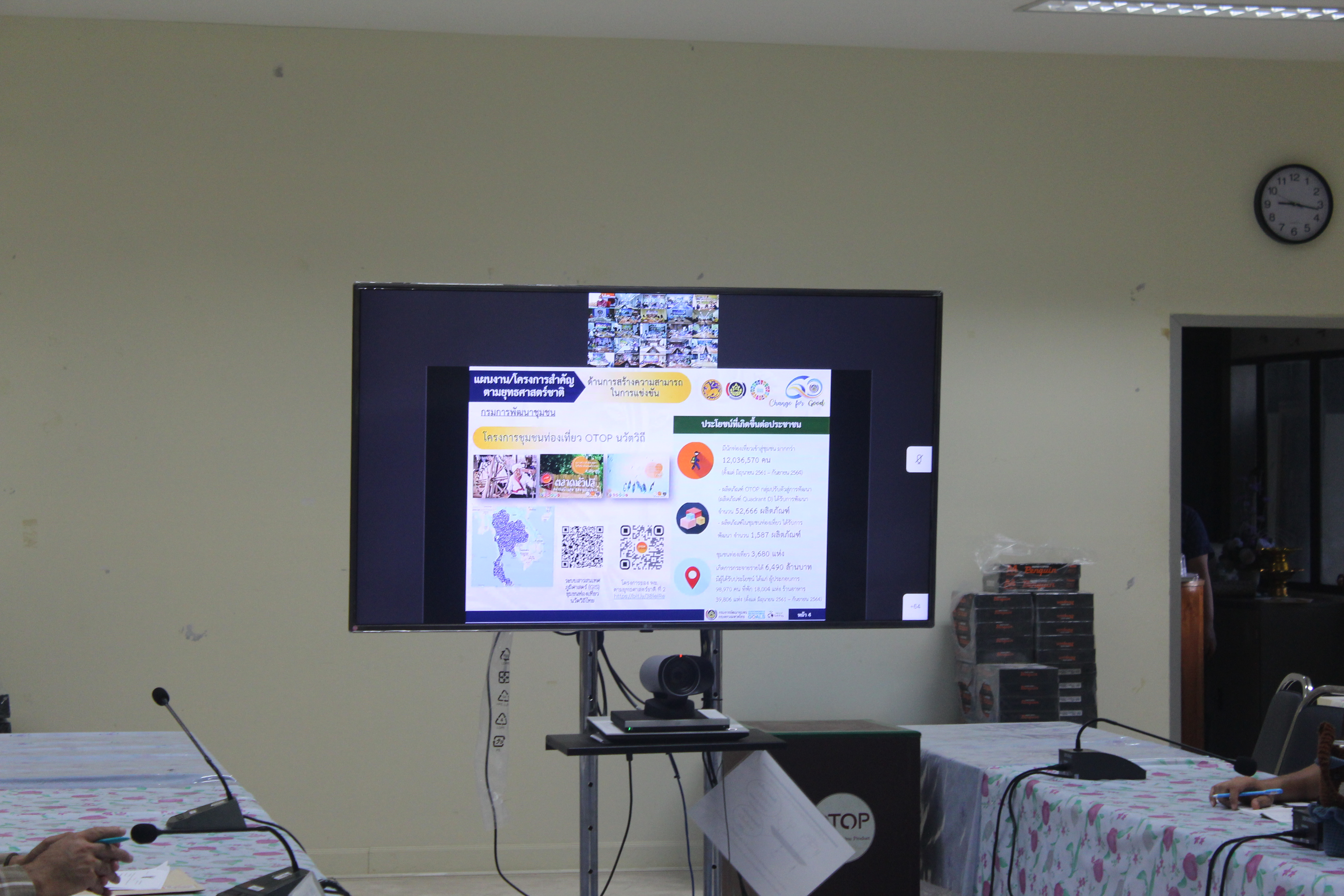 พช.หนองคาย ร่วมรับฟังการประชุมมอบนโยบายและแนวทางการดำเนินงานพัฒนาชุมชน ประจำปีงบประมาณ พ.ศ. ๒๕๖๕ ผ่านระบบวิดีทัศน์ทางไกล (Video Conference)