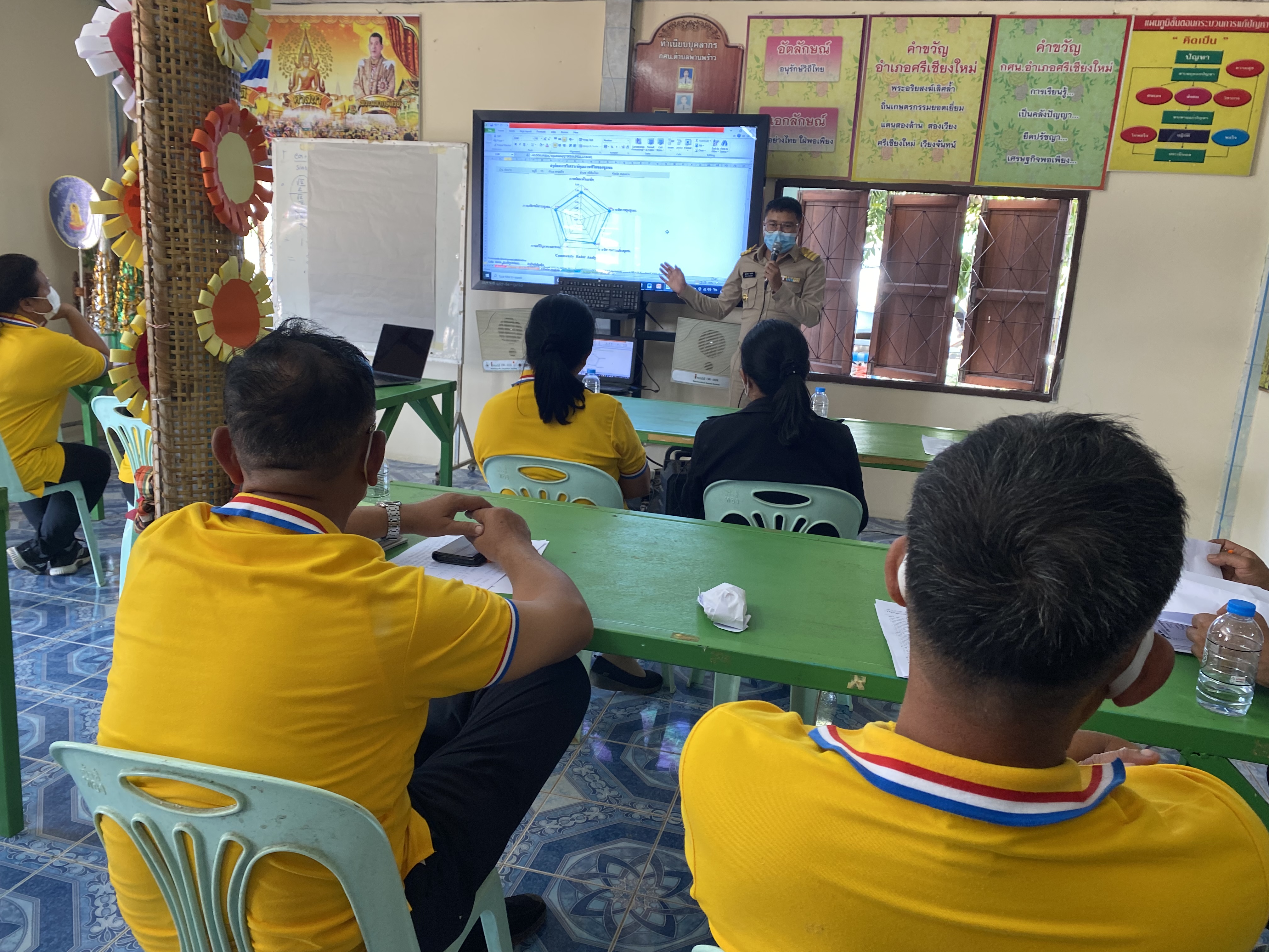 จัดทำทำสารสนเทศตำบลต้นแบบเพื่อพัฒนาคุณภาพชีวิต ระดับจังหวัด