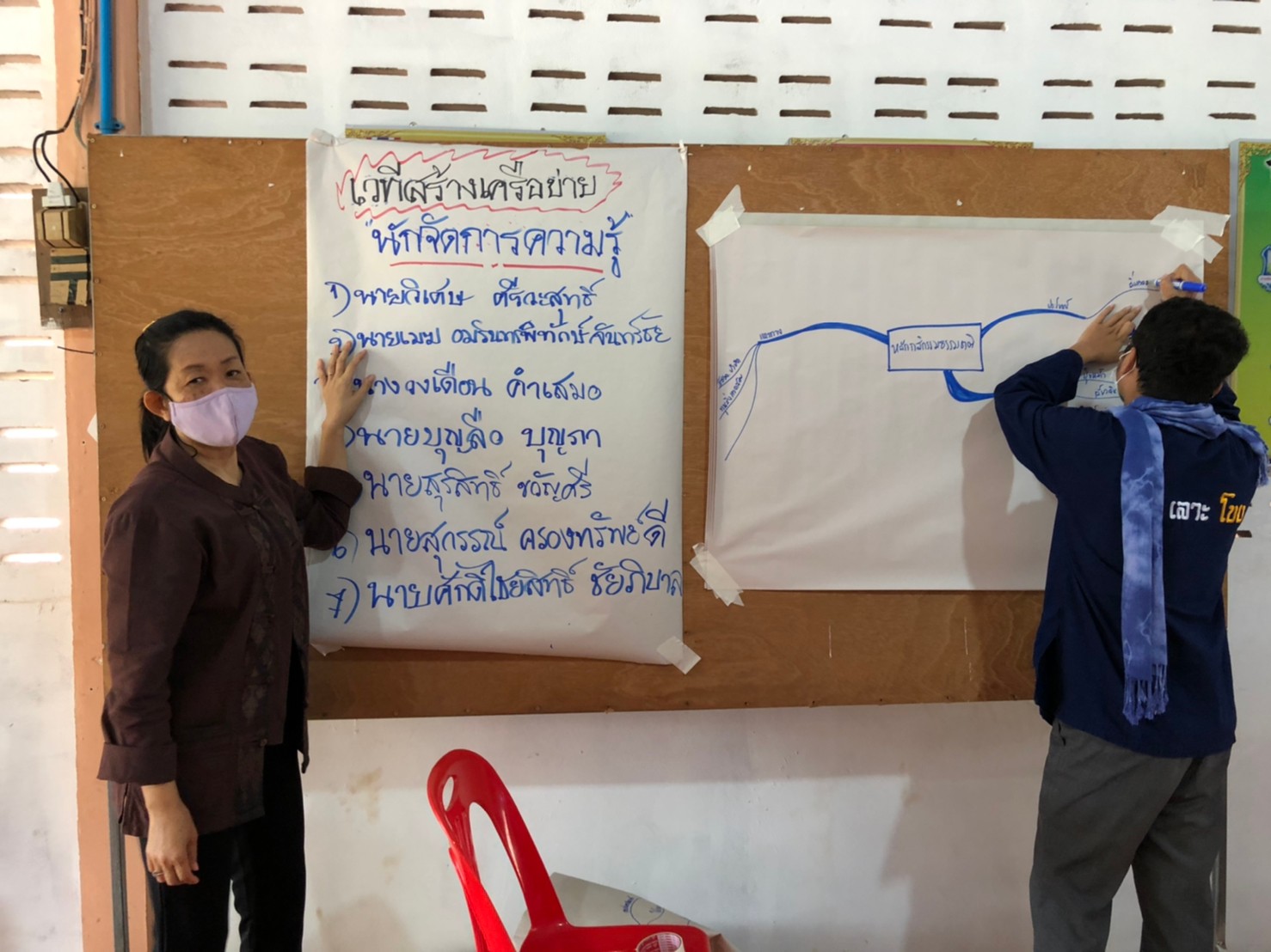 พช.หนองคาย จัดโครงการการจัดการความรู้งานพัฒนาชุมชน ปีงบประมาณ พ.ศ.2565 กิจกรรมที่ 1 กิจกรรมเพิ่มทักษะการจัดการความรู้และ กิจกรรมย่อยที่ 1.2 กิจกรรมเวทีสร้างเครือข่ายนักจัดการความรู้ชุมชน