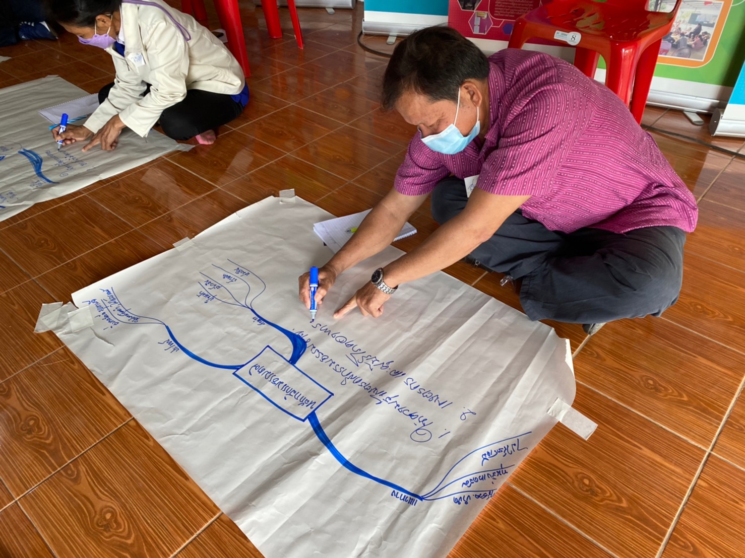 พช.หนองคาย จัดโครงการการจัดการความรู้งานพัฒนาชุมชน ปีงบประมาณ พ.ศ.2565 กิจกรรมที่ 1 กิจกรรมเพิ่มทักษะการจัดการความรู้และ กิจกรรมย่อยที่ 1.2 กิจกรรมเวทีสร้างเครือข่ายนักจัดการความรู้ชุมชน