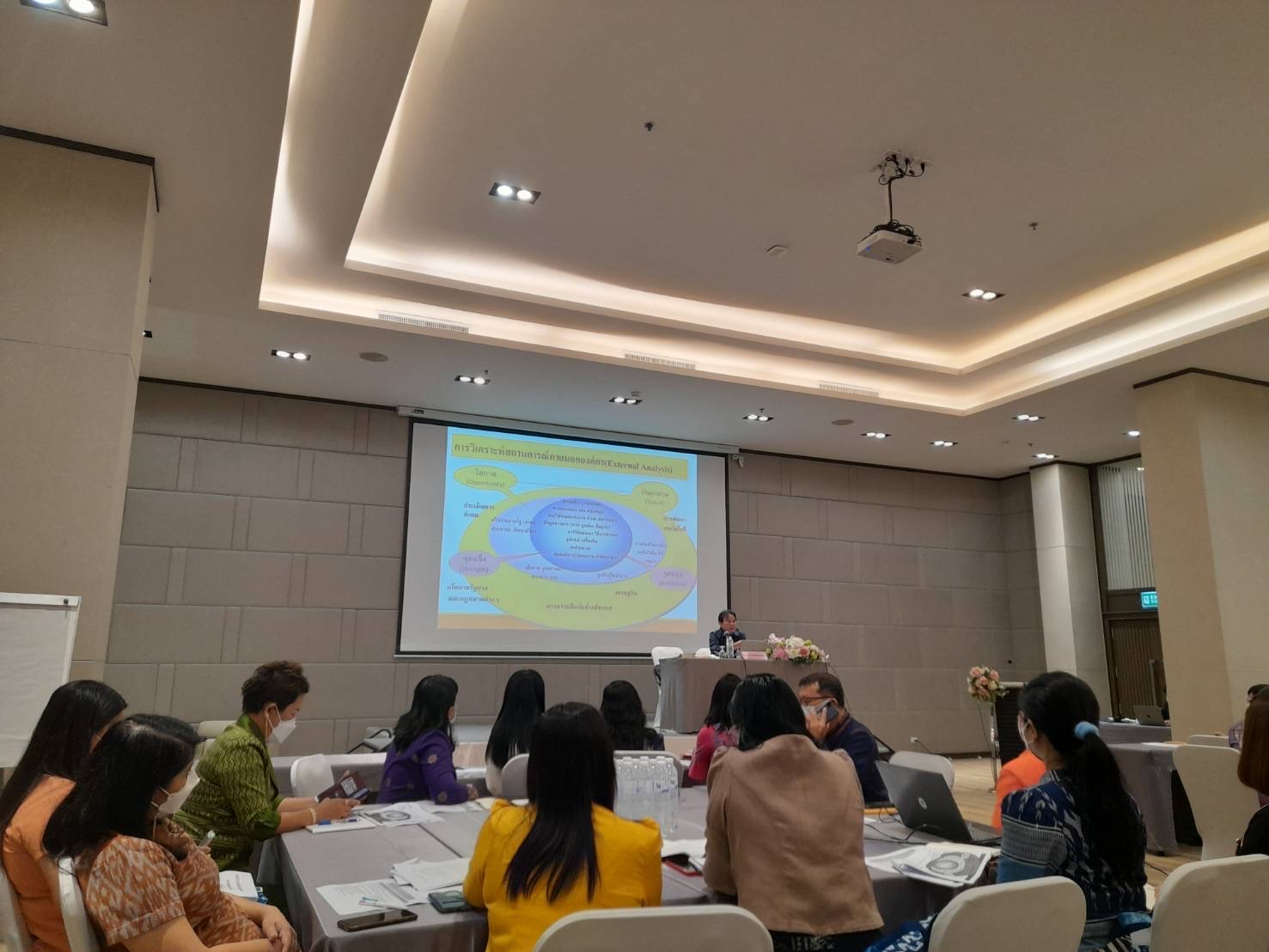 พช.หนองคาย เข้าร่วมโครงการประชุมเชิงปฏิบัติการทบทวนและจัดทำแผนปฏิบัติการระยะยาว 5 ปี (พ.ศ.2566 – 2570) กองทุนพัฒนาบทบาทสตรี และจัดทำแผนปฏิบัติการ ประจำปีบัญชี 2566 กองทุนพัฒนาบทบาทสตรี