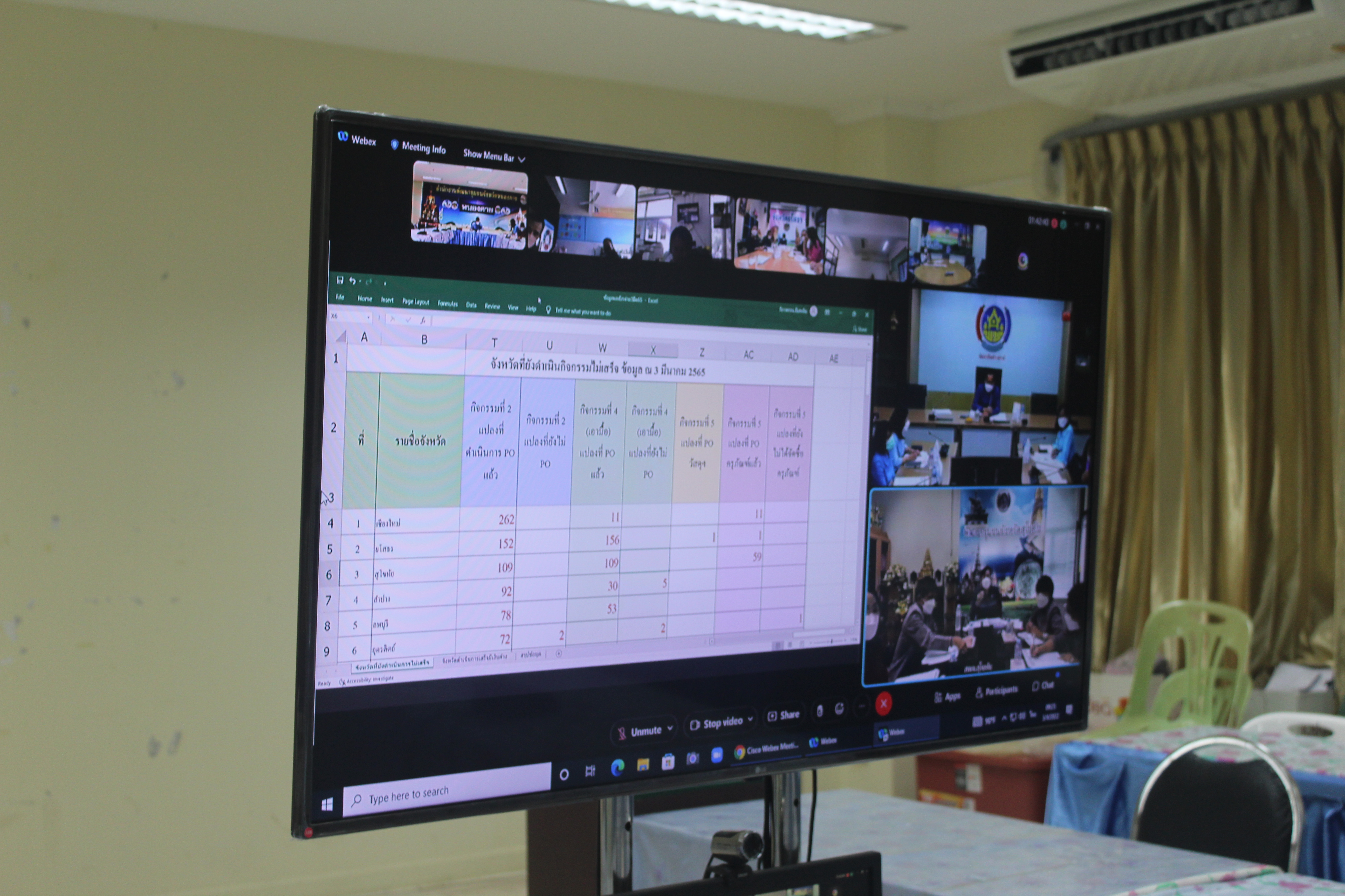 พช.หนองคาย ร่วมประชุมการติดตามความก้าวหน้าและเร่งรัดการเบิกจ่ายงบประมาณ ตามโครงการพัฒนาพื้นที่ต้นแบบการพัฒนาคุณภาพชีวิตตามหลักทฤษฎีใหม่ ประยุกต์สู่ “โคก หนอง นาโมเดล” ผ่านระบบ Webex Meeting