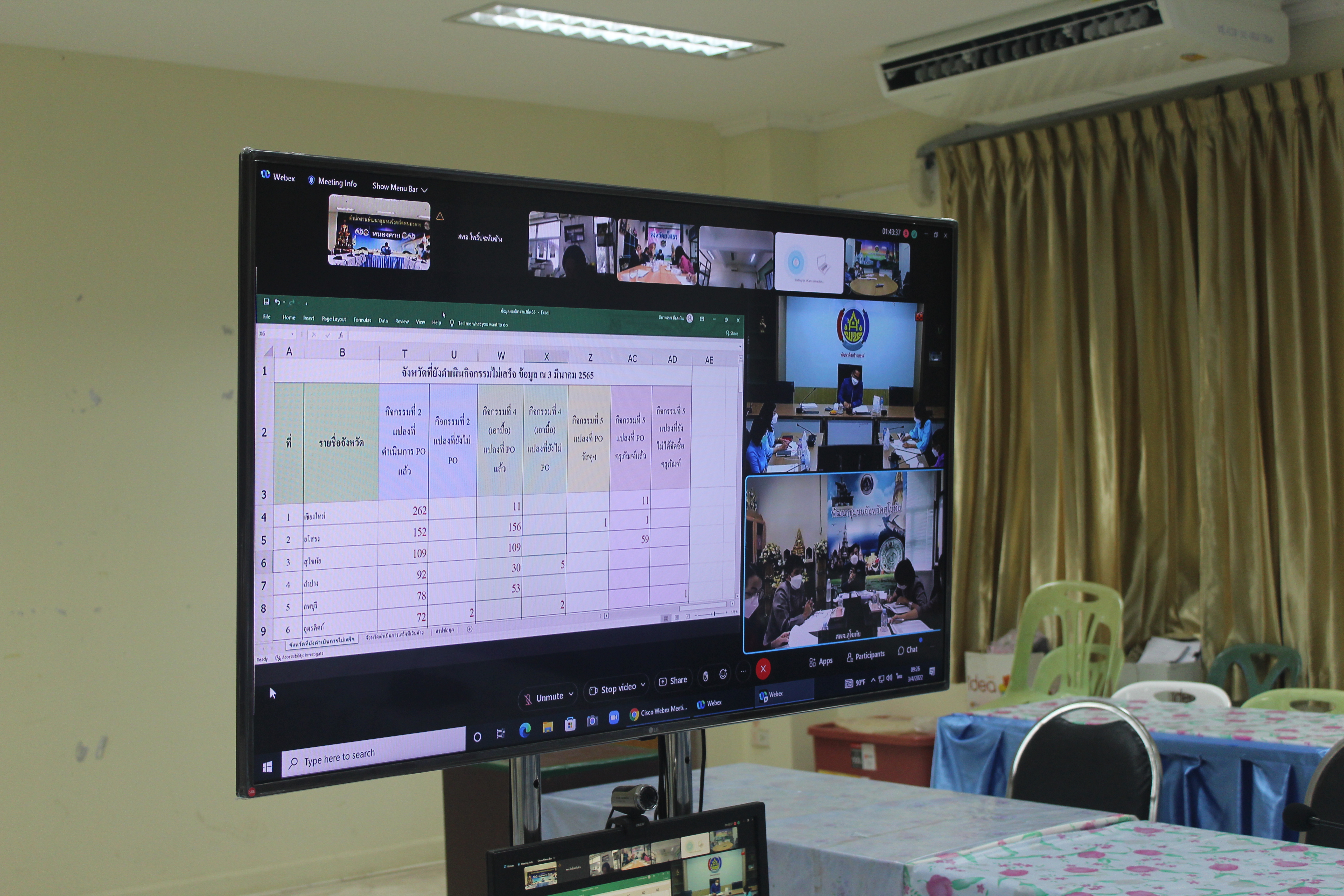 พช.หนองคาย ร่วมประชุมการติดตามความก้าวหน้าและเร่งรัดการเบิกจ่ายงบประมาณ ตามโครงการพัฒนาพื้นที่ต้นแบบการพัฒนาคุณภาพชีวิตตามหลักทฤษฎีใหม่ ประยุกต์สู่ “โคก หนอง นาโมเดล” ผ่านระบบ Webex Meeting