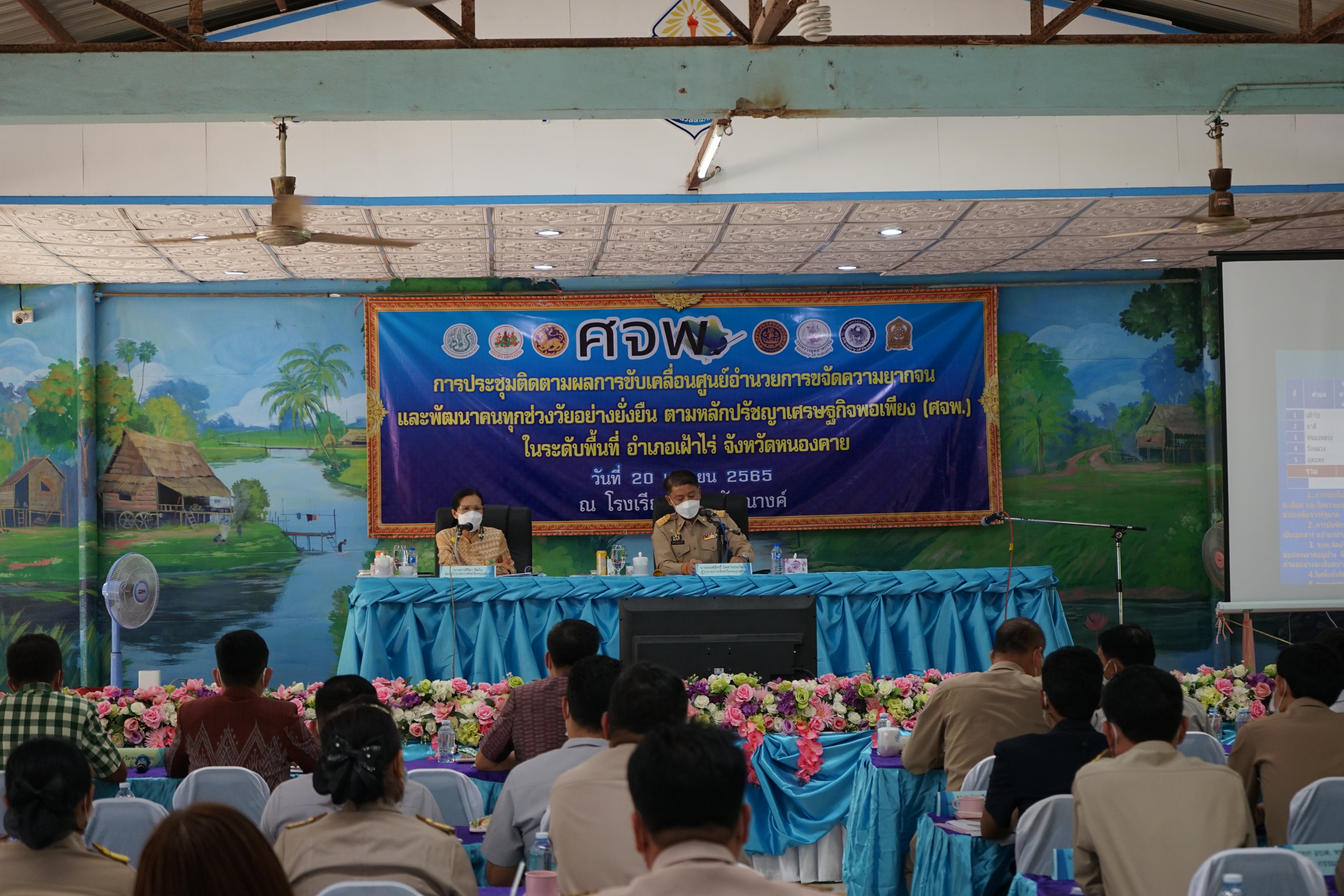 จังหวัดหนองคาย ขับเคลื่อนการขจัดความยากจนและพัฒนาคนทุกช่วงวัยอย่างยั่งยืน ตามหลักปรัชญาของเศรษฐกิจพอเพียง (ศจพ.) ในระดับพื้นที่ อำเภอเฝ้าไร่