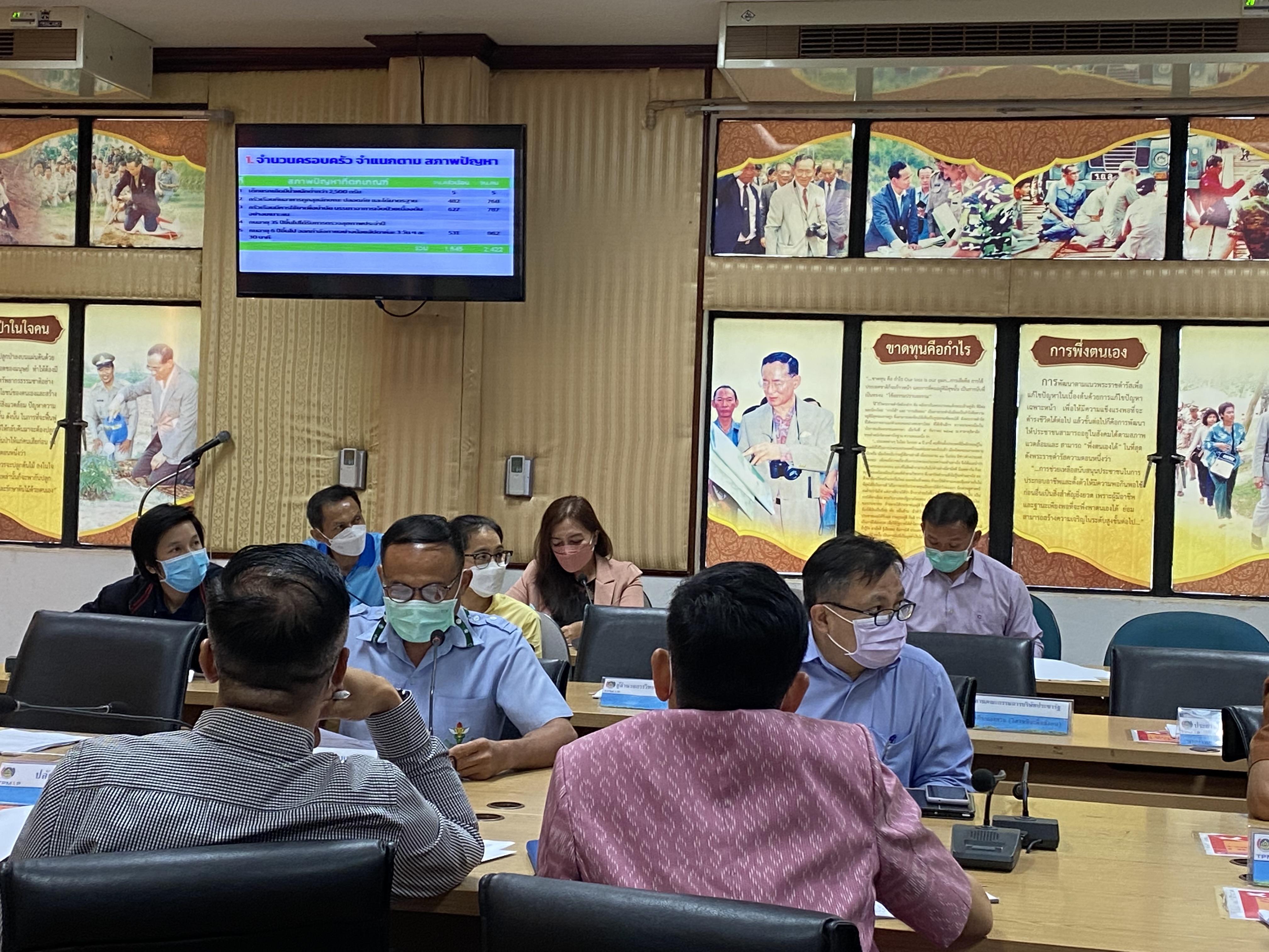 จังหวัดหนองคาย ประชุมคณะกรรมการบริหารศูนย์อำนวยการขจัดความยากจนและพัฒนาคนทุกช่วงวัยอย่างยั่งยืนตามหลักปรัชญ่ของเศรษฐกิจพอเพียงจังหวัดหนองคาย (คจพ.จ.) ครั้งที่ 3/2565