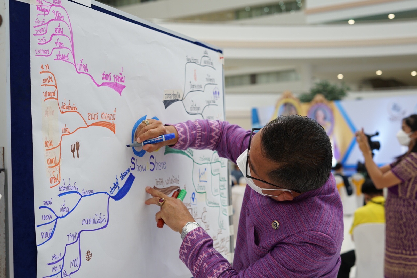 พัฒนาชุมชนหนองคาย ร่วมงานวันพัฒนาชุมชน 2565 ครั้งที่ 11 วันสุดท้าย พร้อมคว้ารางวัลชมเชย การประกวด Mind Mapping Contest 2022