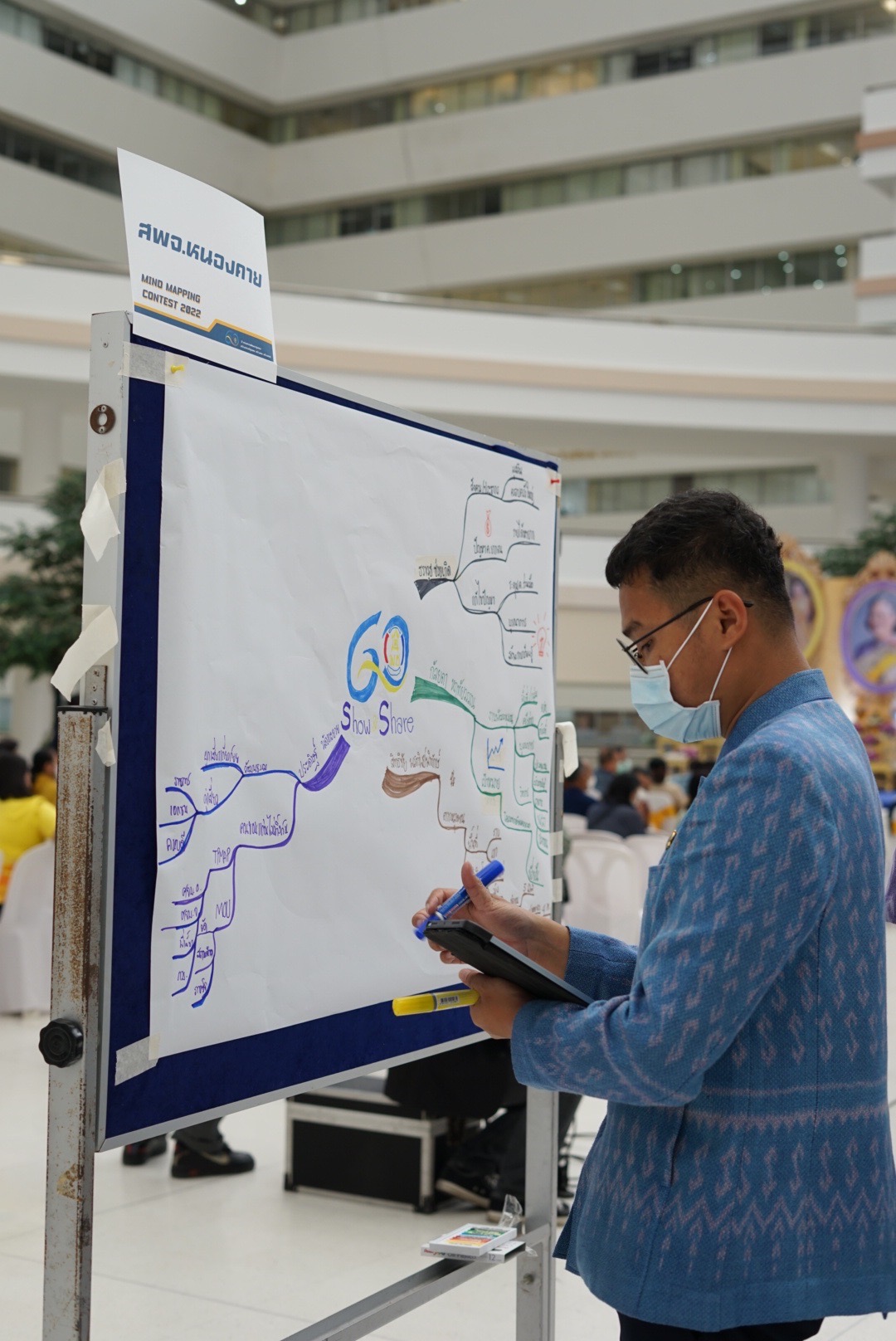 พัฒนาชุมชนหนองคาย ร่วมงานวันพัฒนาชุมชน 2565 ครั้งที่ 11 วันสุดท้าย พร้อมคว้ารางวัลชมเชย การประกวด Mind Mapping Contest 2022