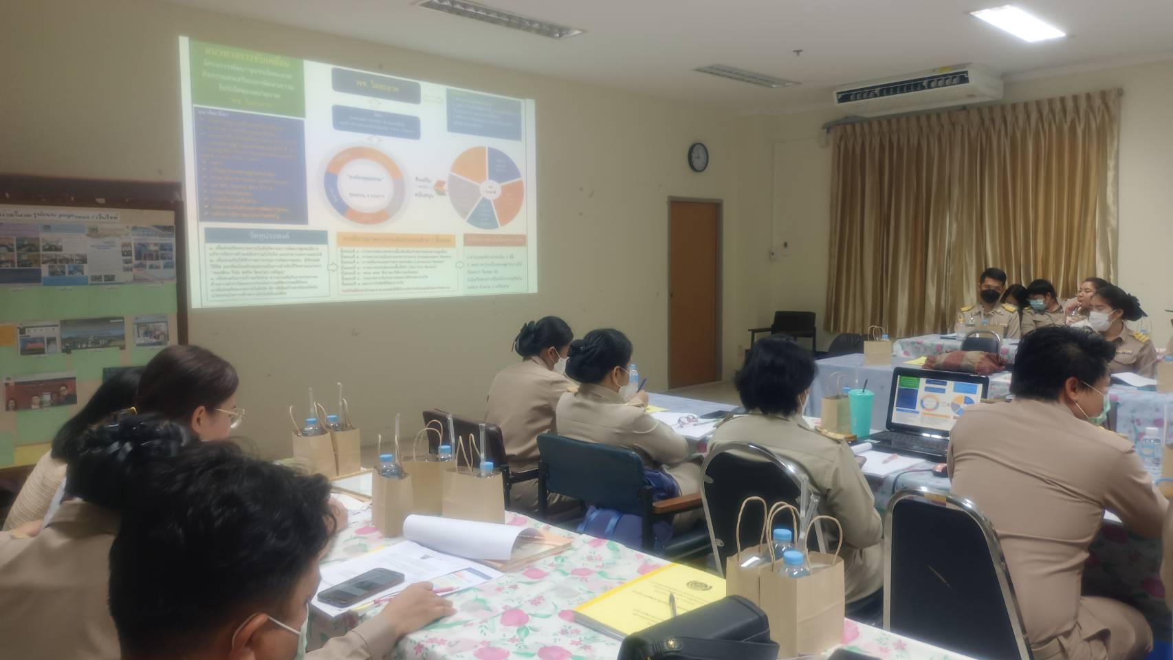 พัฒนาชมชนใสสะอาด “โครงการ พช. หนองคาย มุ่งสู่องค์กรคุณธรรม นำความรู้ สู่ความสุข”