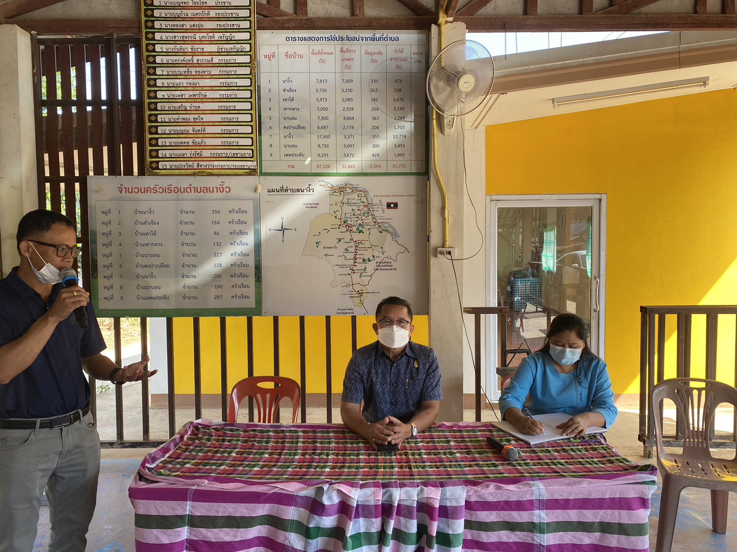 พช.หนองคาย ติดตามและนิเทศงานการจัดเก็บข้อมูลความจำเป็นขั้นพื้นฐาน(จปฐ.)