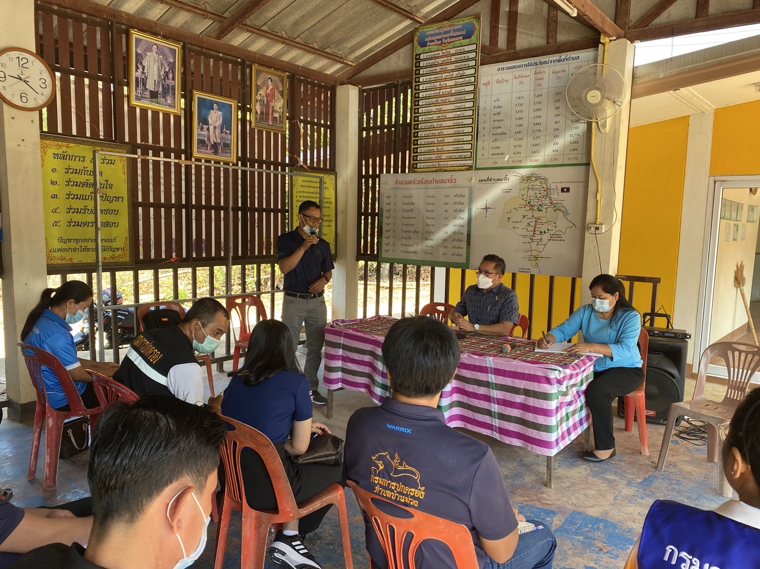 พช.หนองคาย ติดตามและนิเทศงานการจัดเก็บข้อมูลความจำเป็นขั้นพื้นฐาน(จปฐ.)