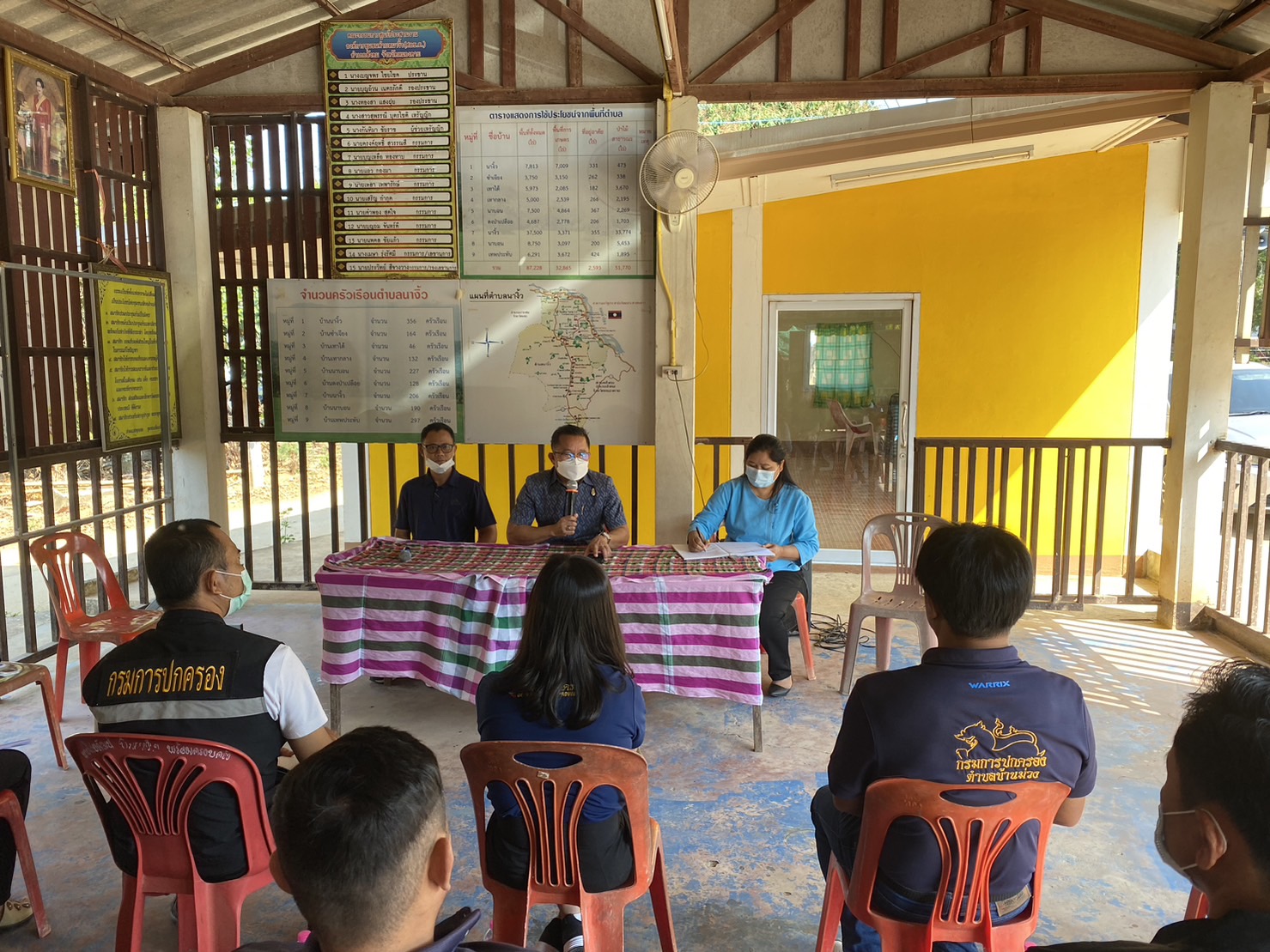 พช.หนองคาย ติดตามและนิเทศงานการจัดเก็บข้อมูลความจำเป็นขั้นพื้นฐาน(จปฐ.)