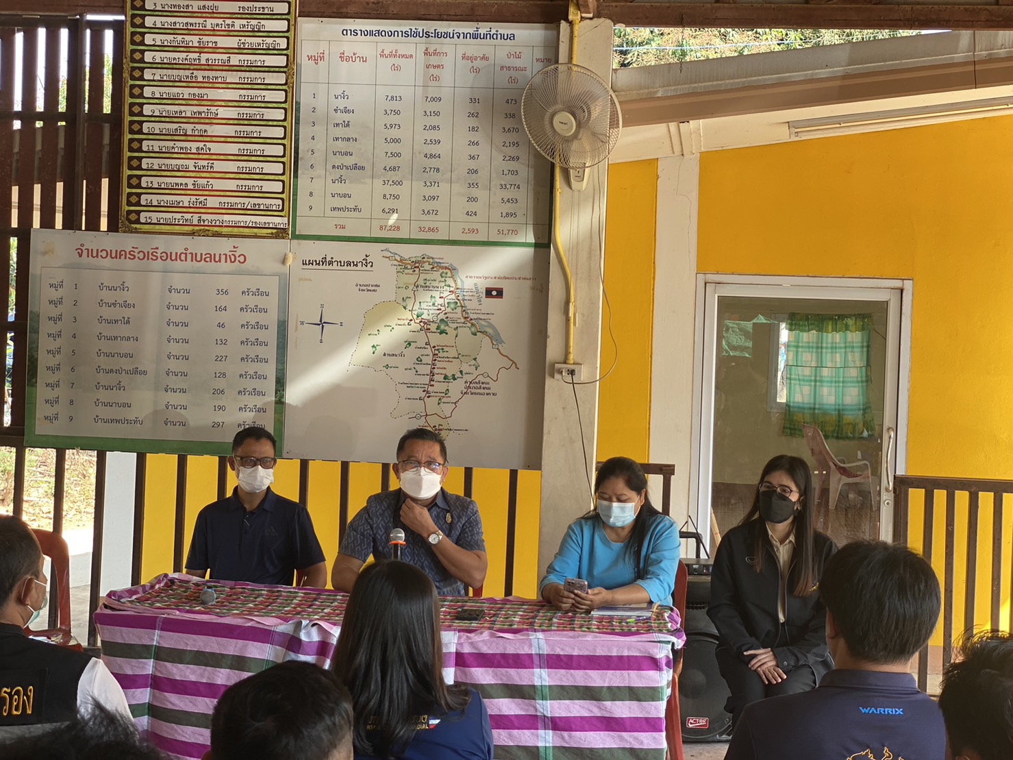 พช.หนองคาย ติดตามและนิเทศงานการจัดเก็บข้อมูลความจำเป็นขั้นพื้นฐาน(จปฐ.)