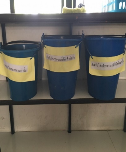 กิจกรรมคัดแยกขยะมูลฝอยในหน่วยงาน