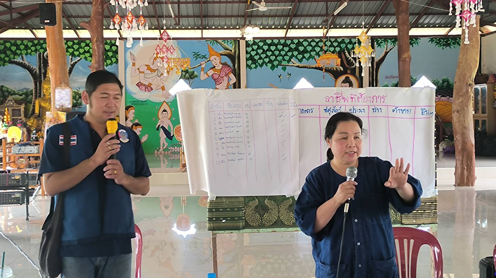 พช.หนองคาย ดำเนินโครงการประชุมเครือข่ายกองทุนแม่ของแผ่นดินระดับจังหวัดหนุนเสริมสัมมาชีพแก่เยาวชนกลุ่มเสี่ยงหรือผู้ผ่านการบำบัด