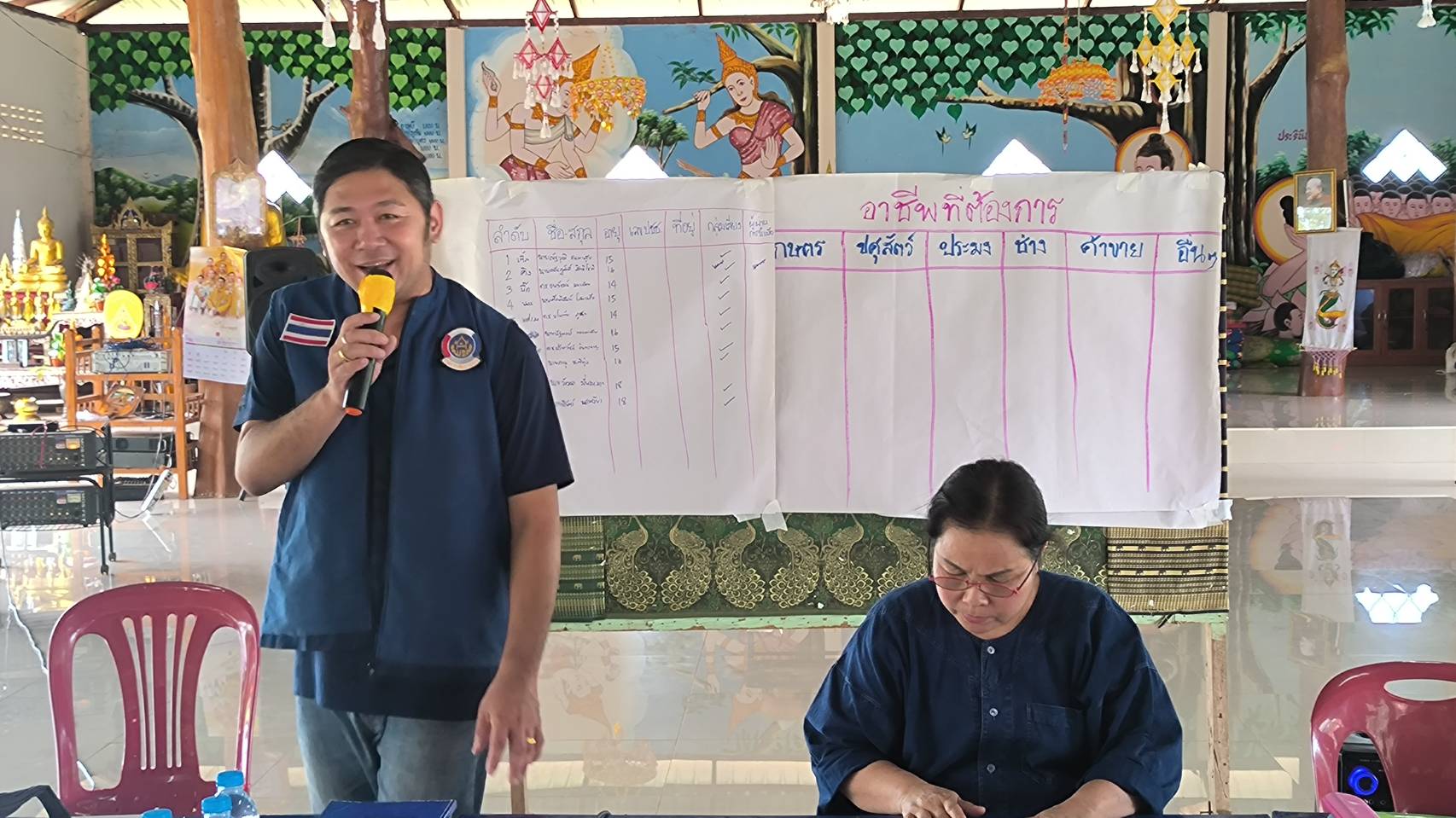 พช.หนองคาย ดำเนินโครงการประชุมเครือข่ายกองทุนแม่ของแผ่นดินระดับจังหวัดหนุนเสริมสัมมาชีพแก่เยาวชนกลุ่มเสี่ยงหรือผู้ผ่านการบำบัด