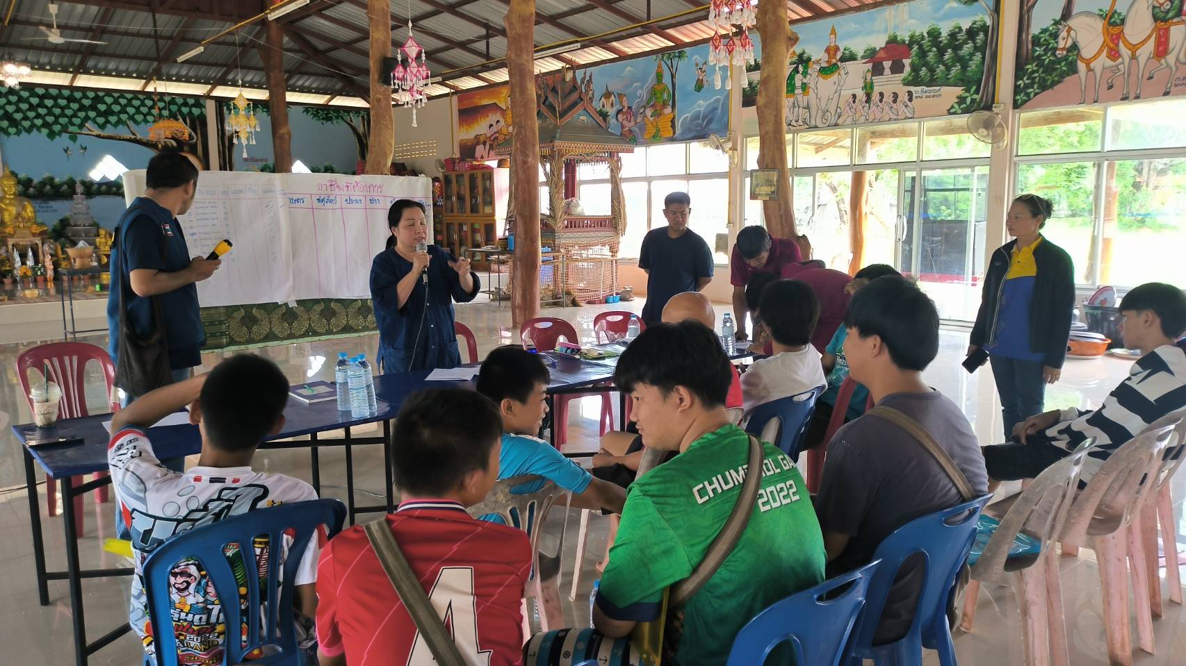 พช.หนองคาย ดำเนินโครงการประชุมเครือข่ายกองทุนแม่ของแผ่นดินระดับจังหวัดหนุนเสริมสัมมาชีพแก่เยาวชนกลุ่มเสี่ยงหรือผู้ผ่านการบำบัด