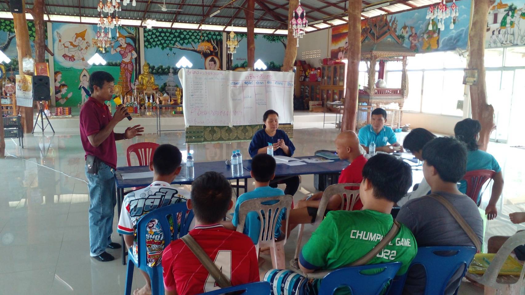 พช.หนองคาย ดำเนินโครงการประชุมเครือข่ายกองทุนแม่ของแผ่นดินระดับจังหวัดหนุนเสริมสัมมาชีพแก่เยาวชนกลุ่มเสี่ยงหรือผู้ผ่านการบำบัด