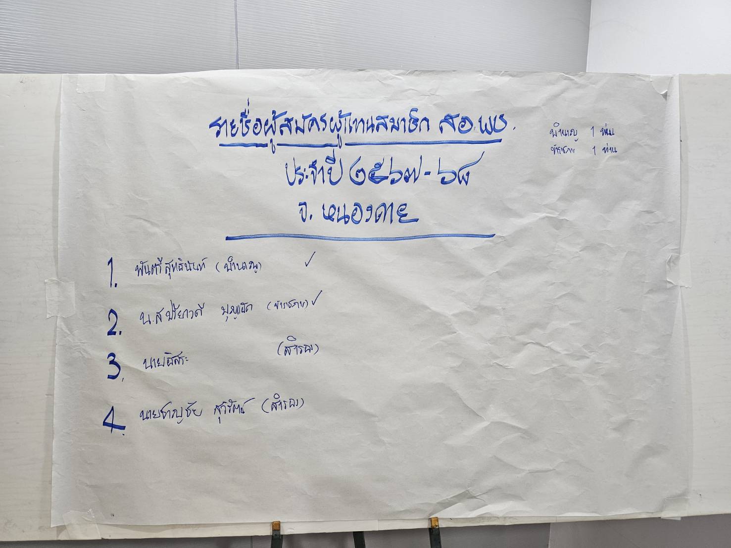 สอ.พช.หนองคาย ดำเนินโครงการส่งเสริมความสัมพันธ์ สอ.พช. ประจำปี 2566