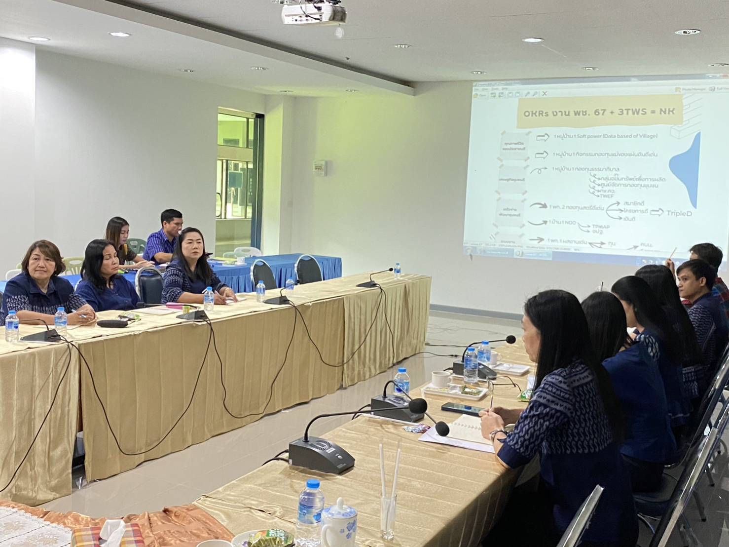 พช.หนองคาย ดำเนินการประชุมเชิงปฏิบัติการเพิ่มประสิทธิภาพเจ้าหน้าที่พัฒนาชุมชนในการขับเคลื่อนและบริหารงานพัฒนาชุมชน ปี 2567 CDD_NK “SMART&WOW” 2024