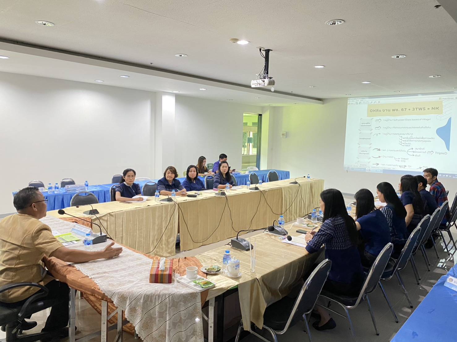 พช.หนองคาย ดำเนินการประชุมเชิงปฏิบัติการเพิ่มประสิทธิภาพเจ้าหน้าที่พัฒนาชุมชนในการขับเคลื่อนและบริหารงานพัฒนาชุมชน ปี 2567 CDD_NK “SMART&WOW” 2024