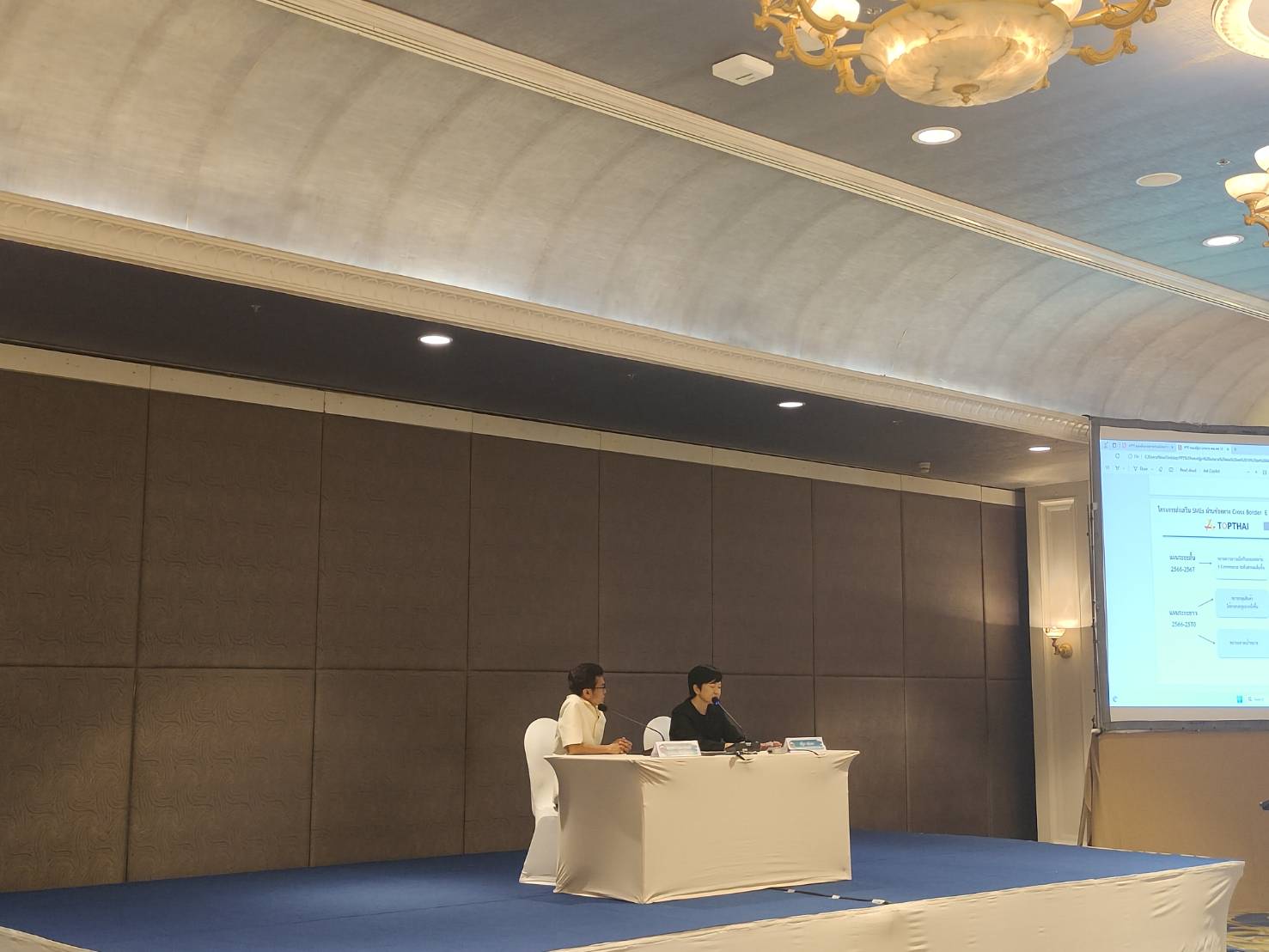 พช.หนองคาย ร่วมการประชุมมอบนโยบายความร่วมมือระหว่างสำนักงานพัฒนาชุมชนจังหวัด และสำนักงานพาณิชย์จังหวัด ในการคัดเลือกผู้ประกอบการ SMEs และ OTOP เพื่อส่งเสริมและสนับสนุนสู่ตลาดสากล