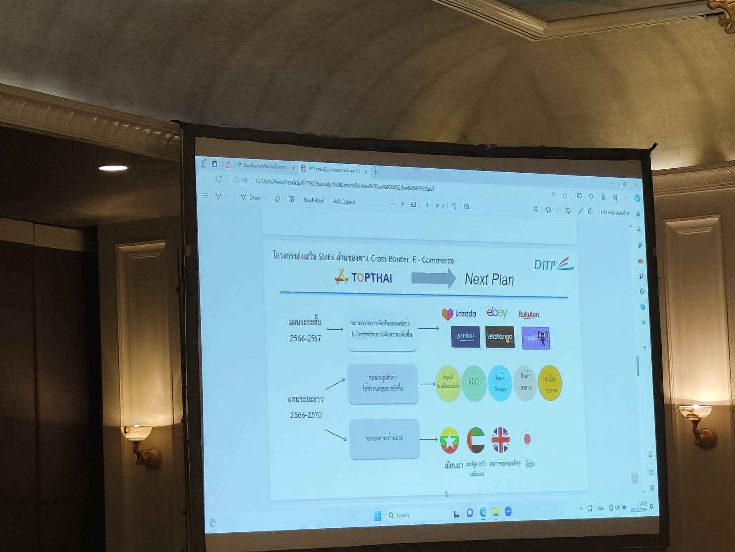 พช.หนองคาย ร่วมการประชุมมอบนโยบายความร่วมมือระหว่างสำนักงานพัฒนาชุมชนจังหวัด และสำนักงานพาณิชย์จังหวัด ในการคัดเลือกผู้ประกอบการ SMEs และ OTOP เพื่อส่งเสริมและสนับสนุนสู่ตลาดสากล