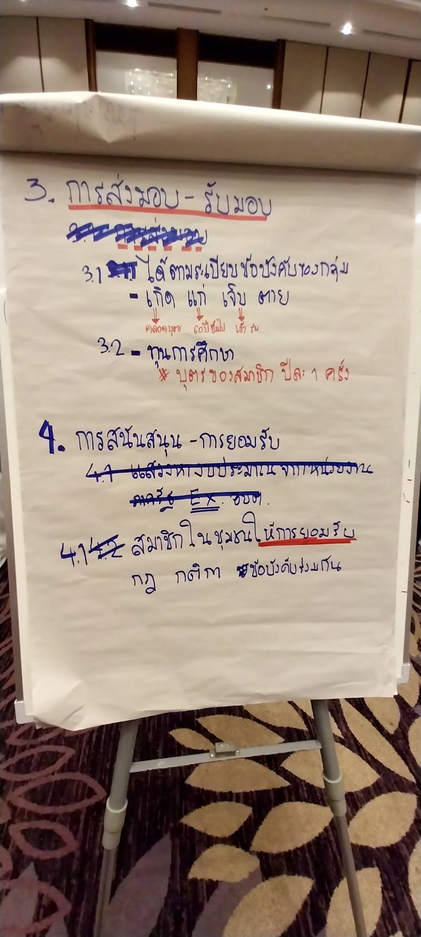 พช.หนองคาย ร่วมโครงการประชุมเชิงปฏิบัติการงานกองทุนชุมชนเสริมสร้างธรรมาภิบาลและการเข้าถึงแหล่งทุนระดับกรม