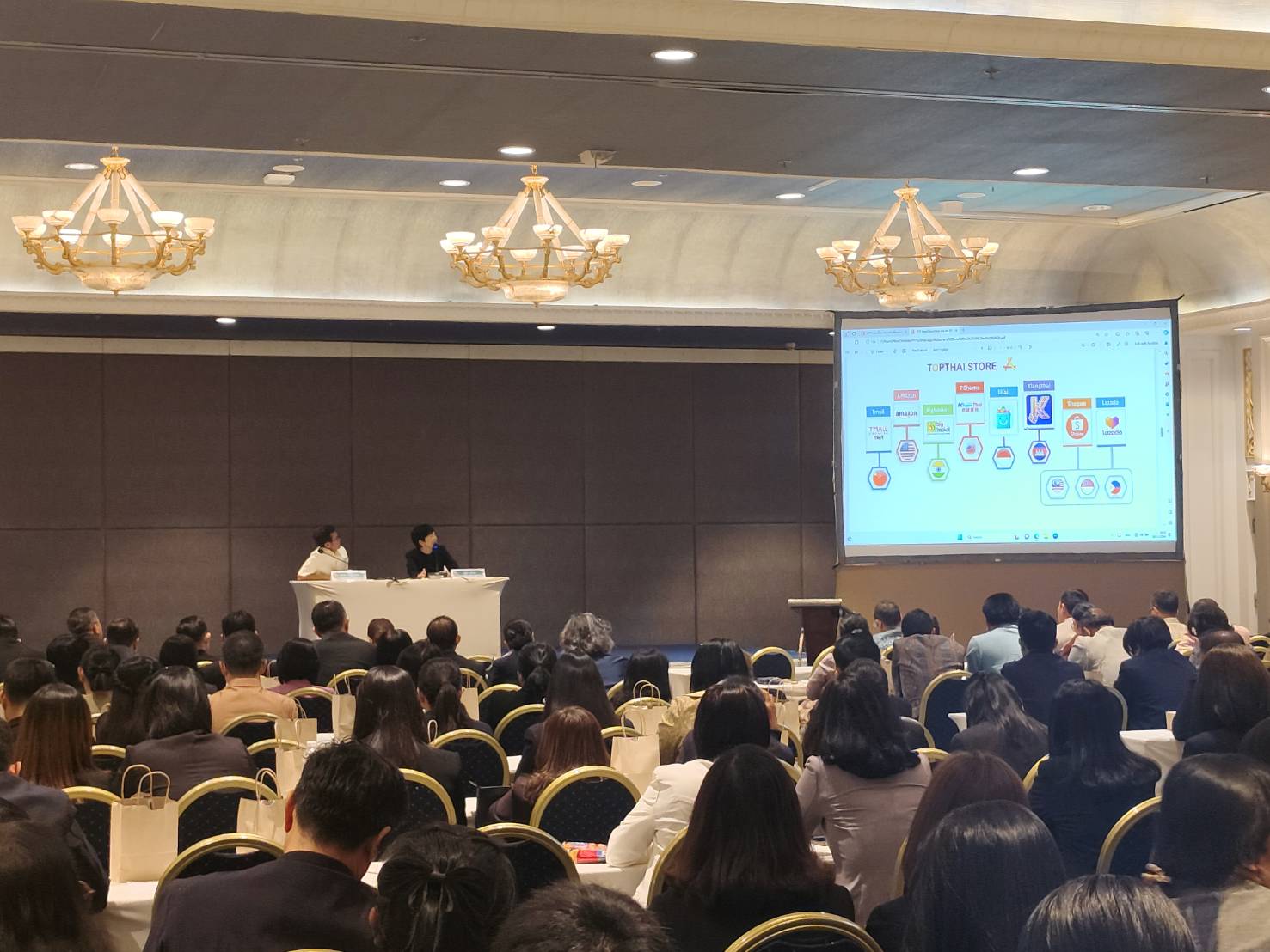 พช.หนองคาย ร่วมการประชุมมอบนโยบายความร่วมมือระหว่างสำนักงานพัฒนาชุมชนจังหวัด และสำนักงานพาณิชย์จังหวัด ในการคัดเลือกผู้ประกอบการ SMEs และ OTOP เพื่อส่งเสริมและสนับสนุนสู่ตลาดสากล