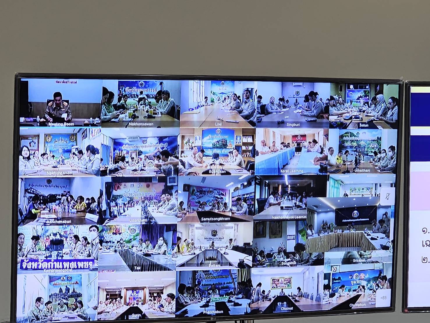 พช.หนองคาย ร่วมการประชุมกรมการพัฒนาชุมชน ครั้งที่ 1/2567 ผ่านระบบวิดีทัศน์ทางไกล (Video Conference)