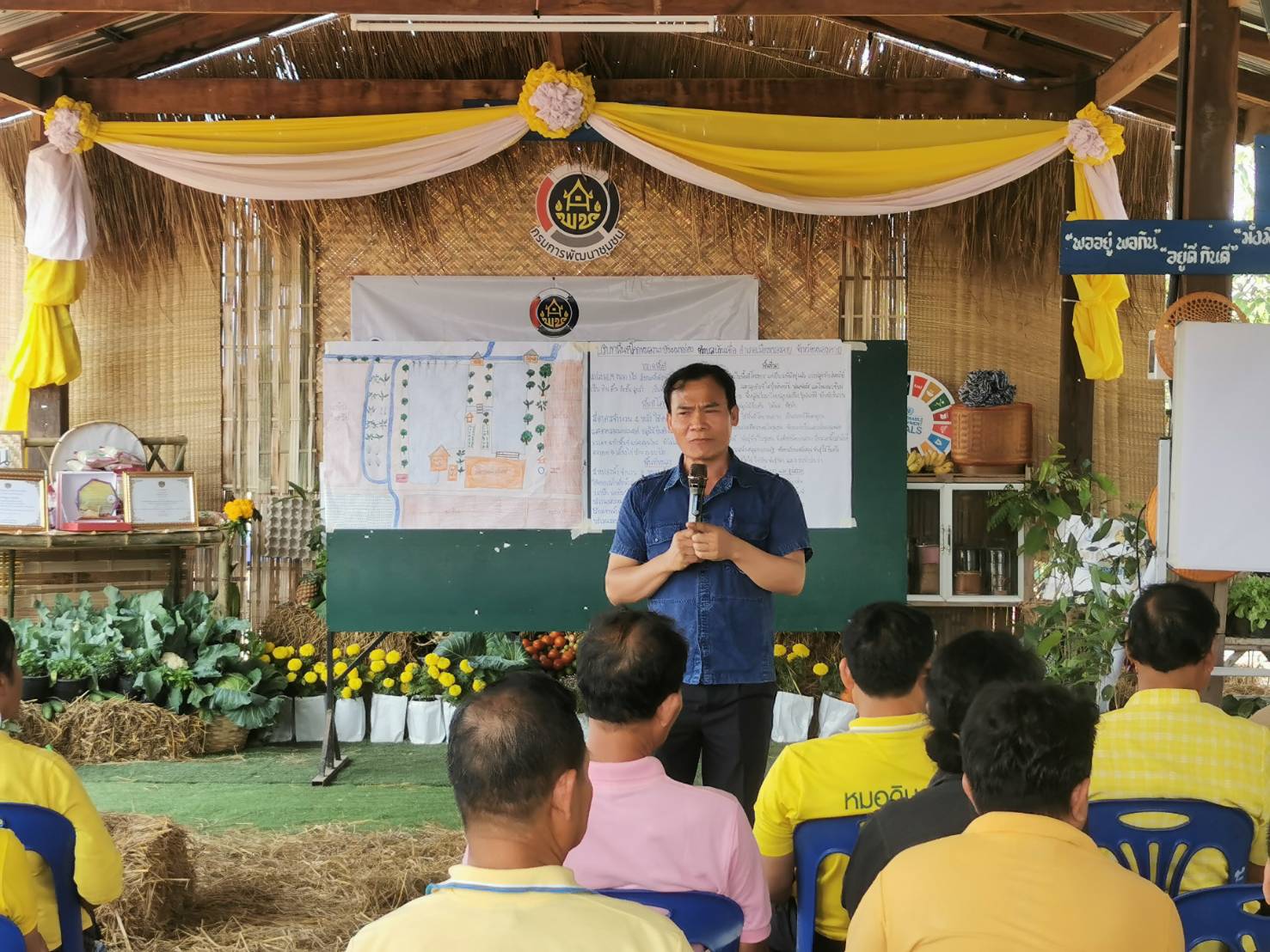 พช.หนองคาย ดำเนินโครงการศูนย์เรียนรู้เฉลิมพระเกียรติพระบาทสมเด็จพระเจ้าอยู่หัว โคก หนอง นา โมเดล และโครงการพัฒนาและยกระดับงานวิจัยของหน่วยงานในสังกัดสถาบันการพัฒนาชุมชน ปี 2567