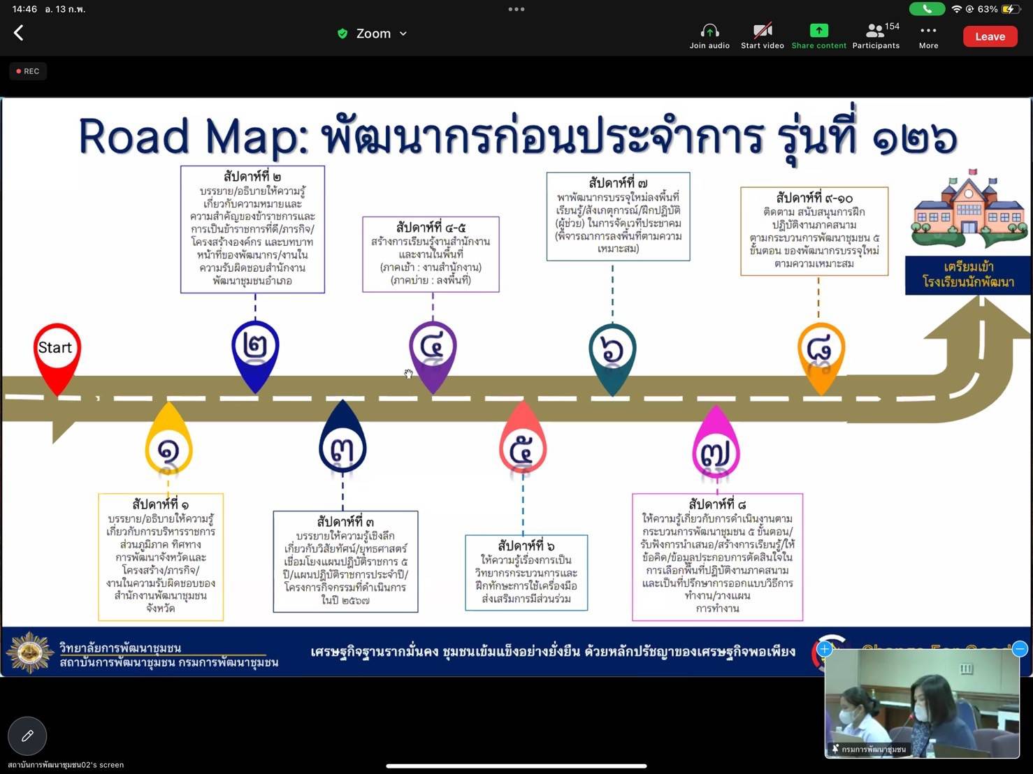 พช.หนองคาย ร่วมประชุมชี้แจงแนวทางและซักซ้อมความเข้าใจการพัฒนาข้าราชการที่อยู่ระหว่างทดลองปฏิบัติราชการ