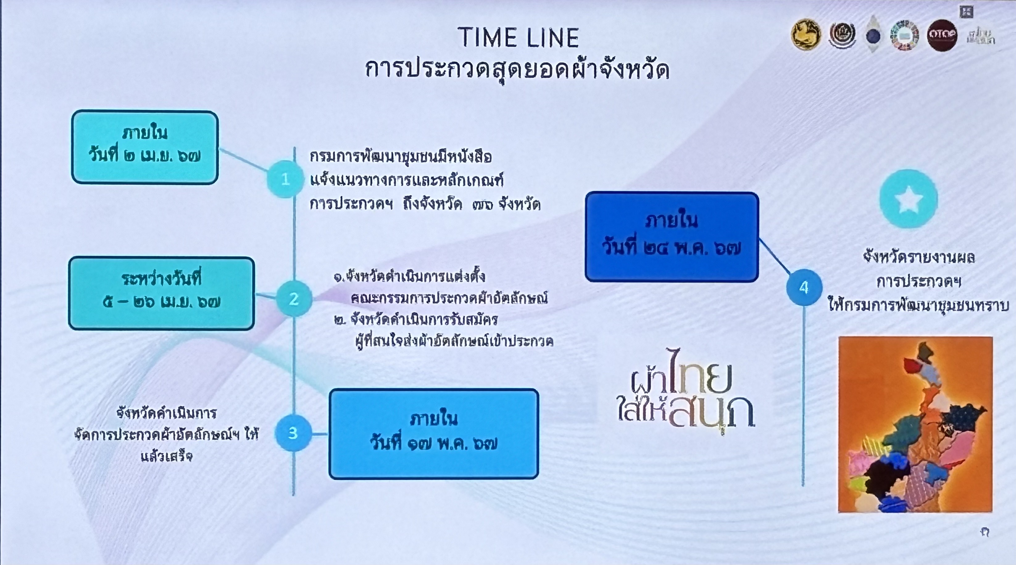 พช.หนองคาย ร่วมการประชุมขับเคลื่อนและติดตามนโยบายของรัฐบาล และภารกิจสำคัญของปลัดกระทรวงมหาดไทย ประจำปีงบประมาณ พ.ศ.2567 (เดือนมีนาคม 2567) ผ่านระบบวีดิทัศน์ทางไกล (VCS)