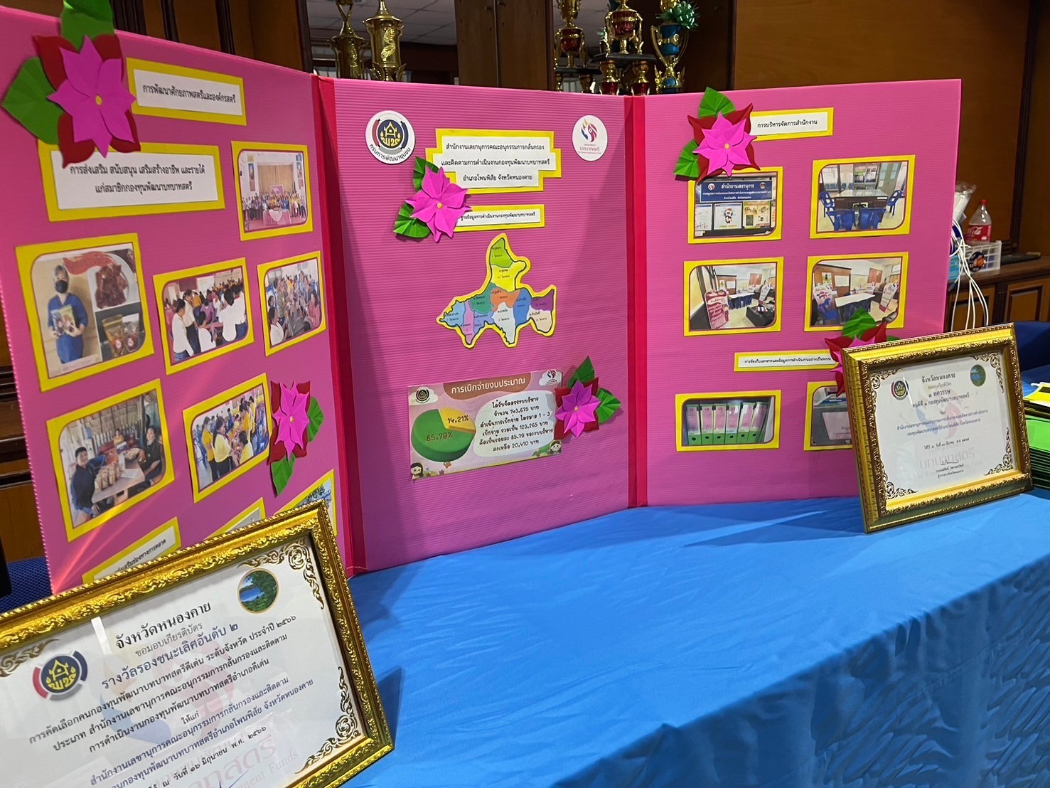 พช.หนองคาย คักอิหลี : คัดเลือกคนกองทุนพัฒนาบทบาทสตรีดีเด่นระดับจังหวัด ตามโครงการเชิดชูเกียรติคนกองทุนพัฒนาบทบาทสตรี ประจำปี 2567 อำเภอโพนพิสัย