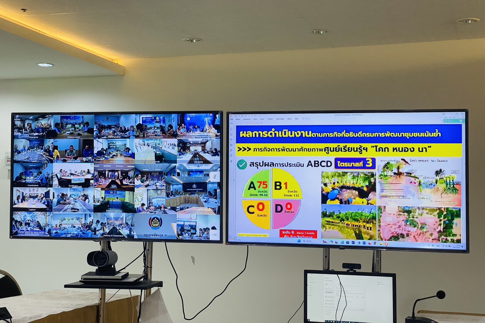 พช.หนองคาย ร่วมการประชุมกรมการพัฒนาชุมชน ครั้งที่ 5/2567 ผ่านระบบวิดีทัศน์ทางไกล (Video Conference)