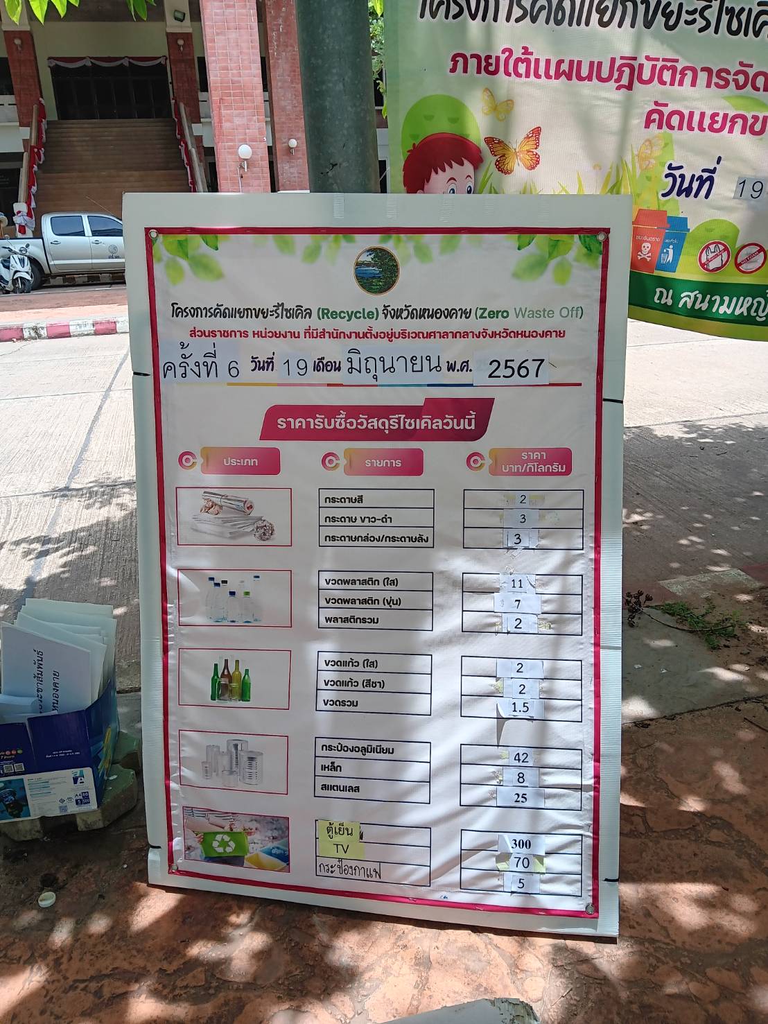 สำนักงานพัฒนาชุมชนจังหวัดหนองคาย ดำเนินโครงการพัฒนาชุมชนใสสะอาด มิติที่ 2 สำนักงานสะดวก